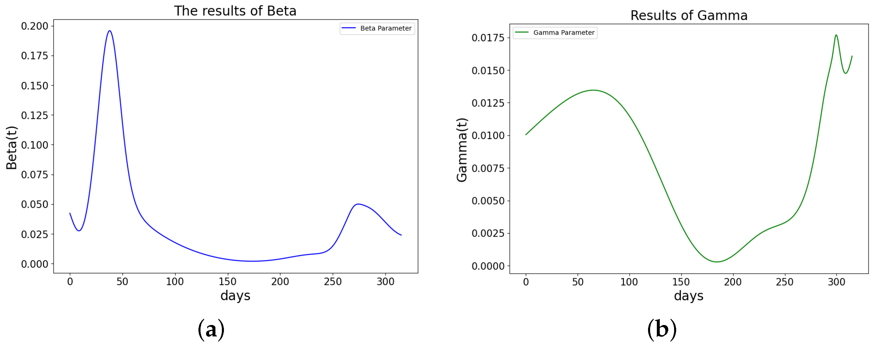 Algorithms 16 00547 g021