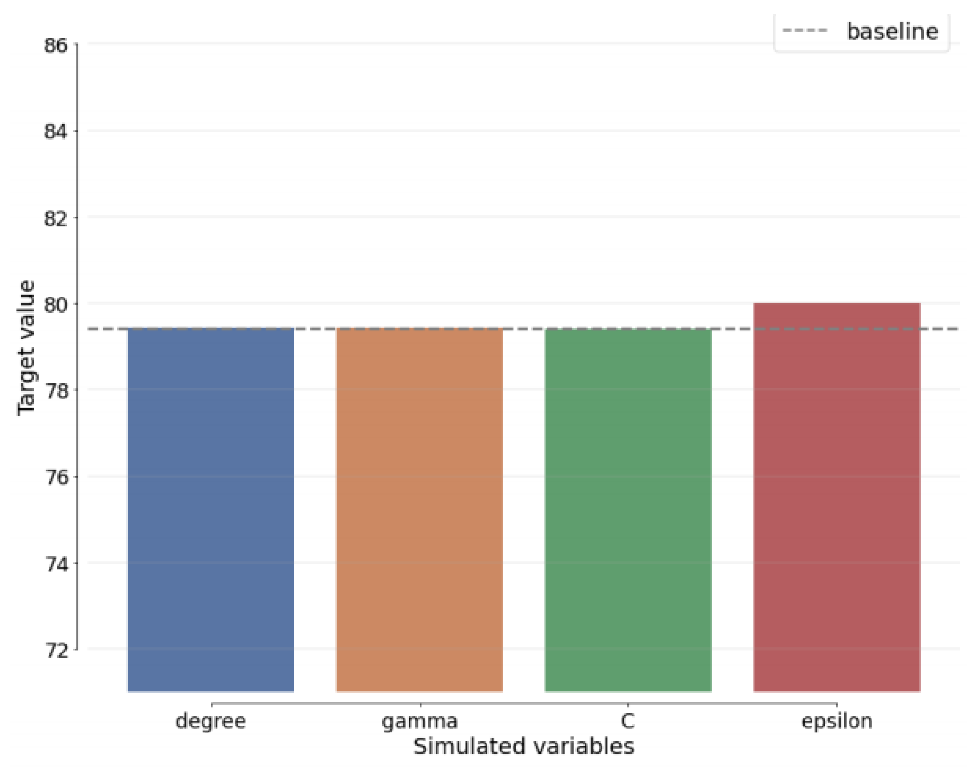 Algorithms 16 00548 g015