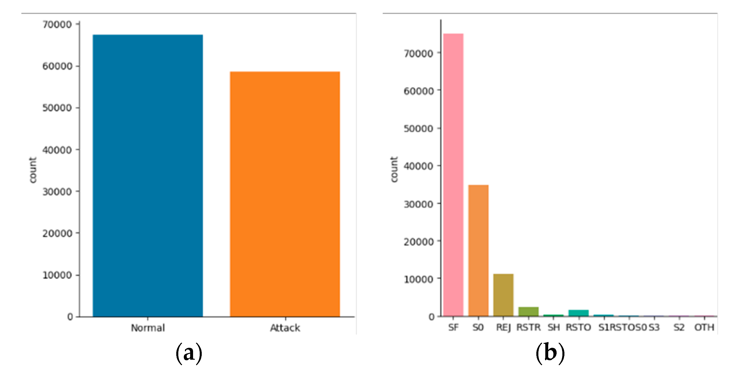 Algorithms 16 00549 g002