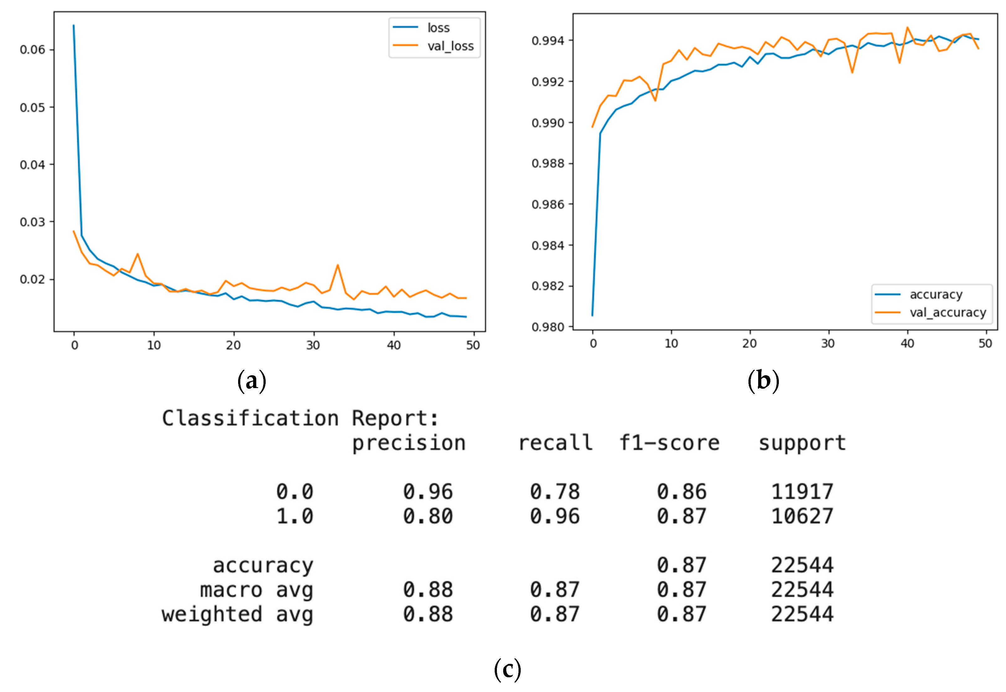 Algorithms 16 00549 g010