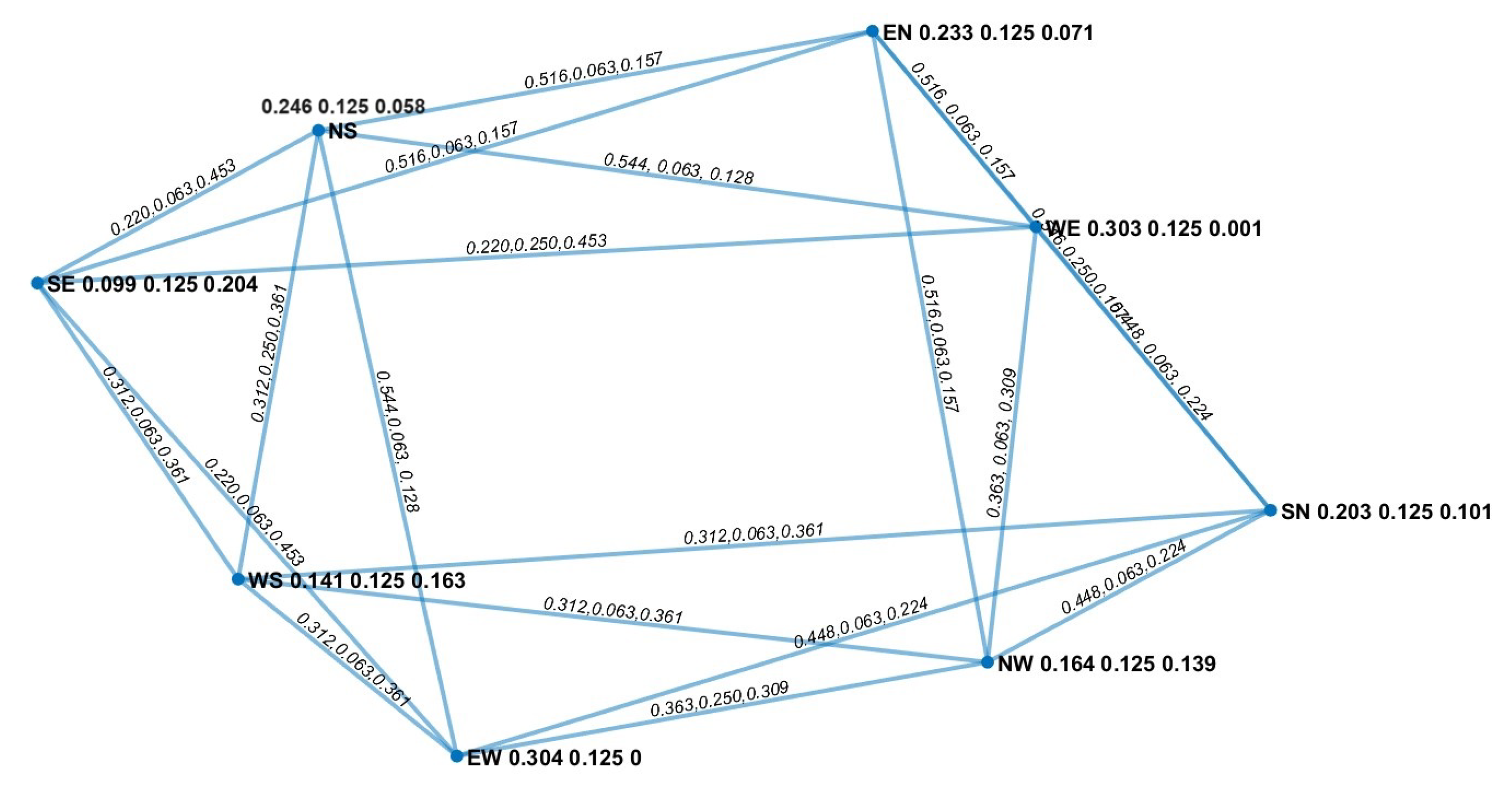 Algorithms 16 00551 g005