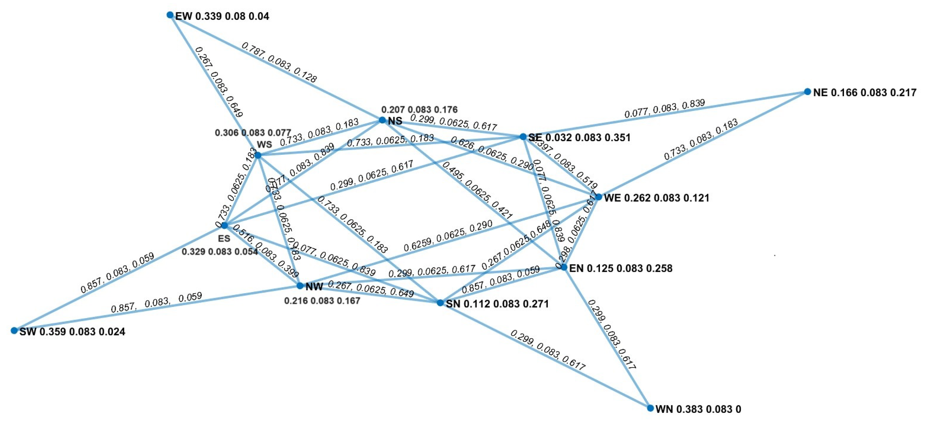 Algorithms 16 00551 g009