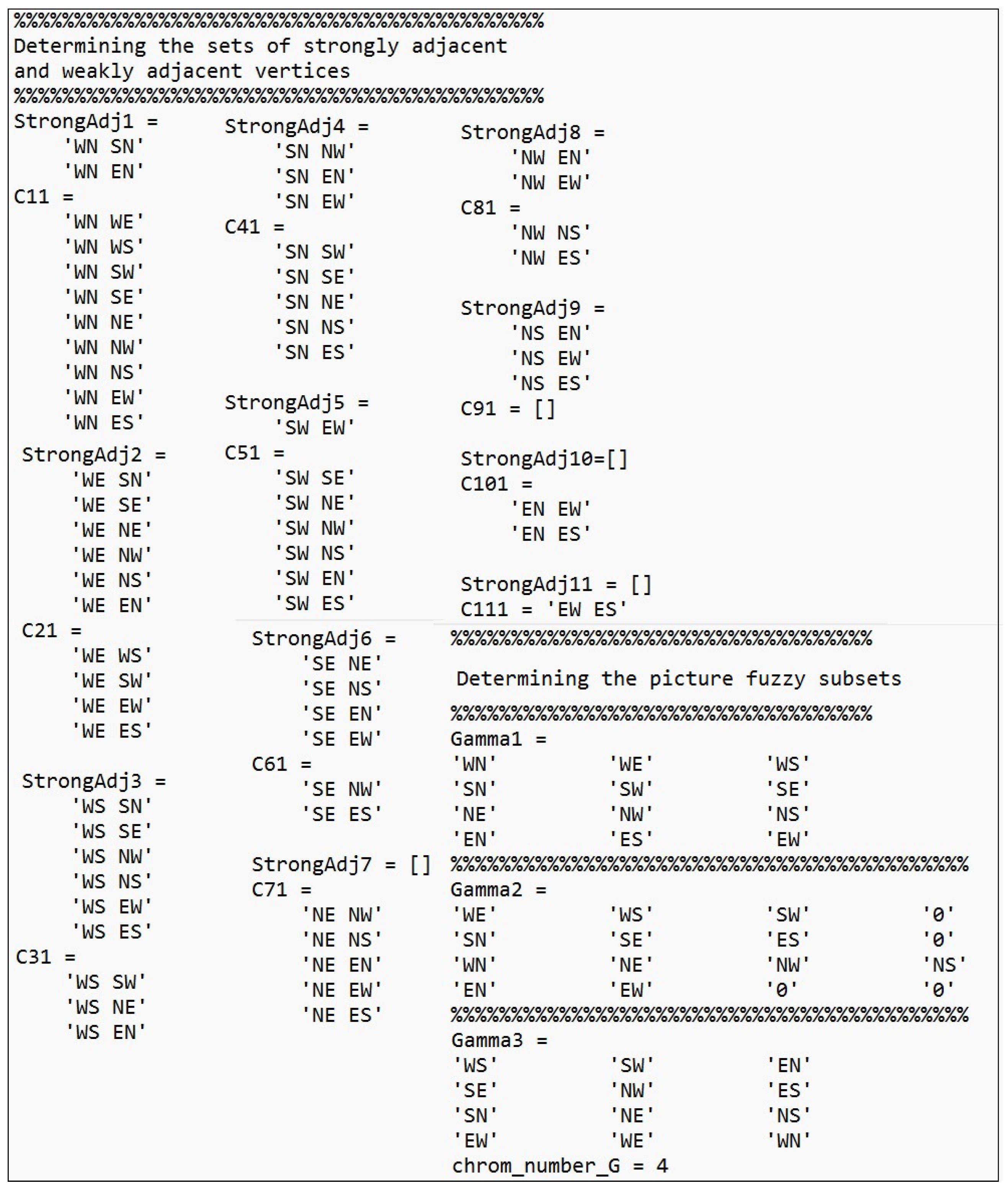 Algorithms 16 00551 g010