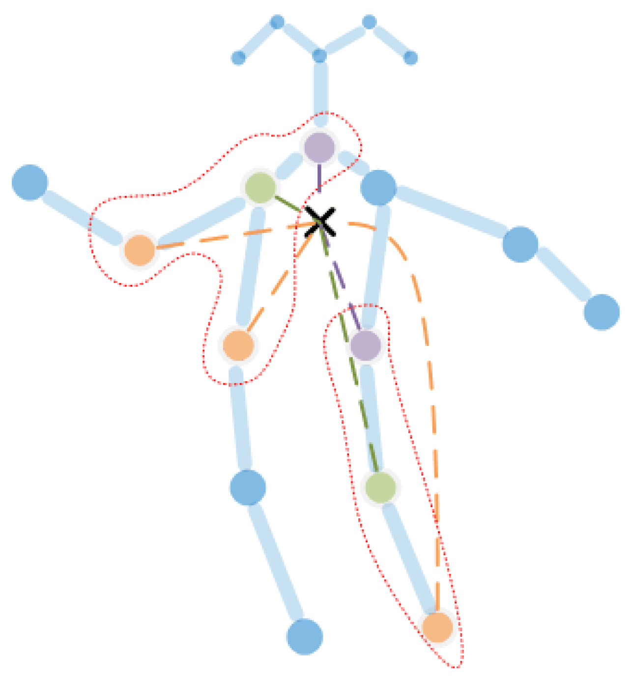 Algorithms 16 00552 g003