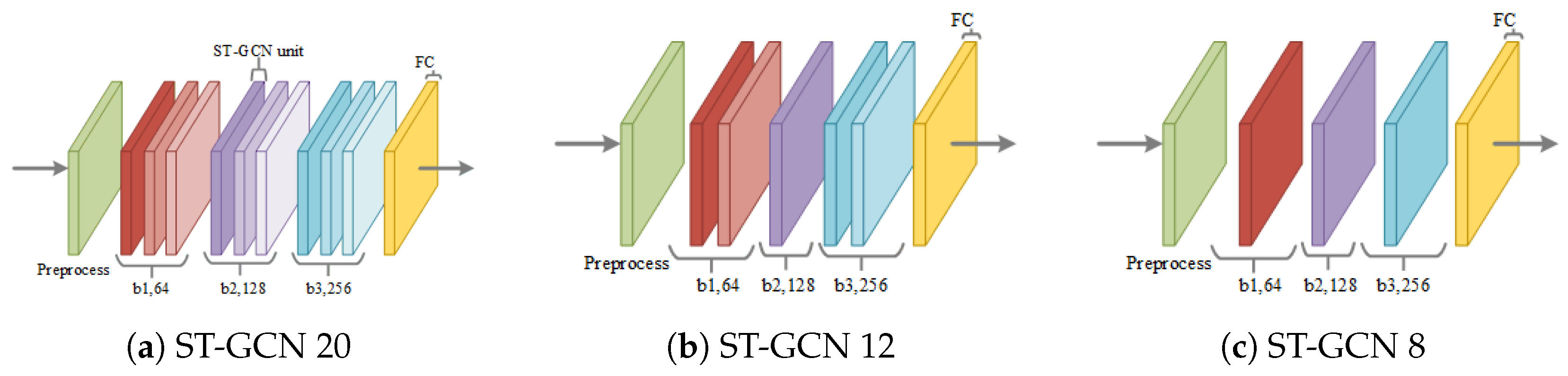 Algorithms 16 00552 g004