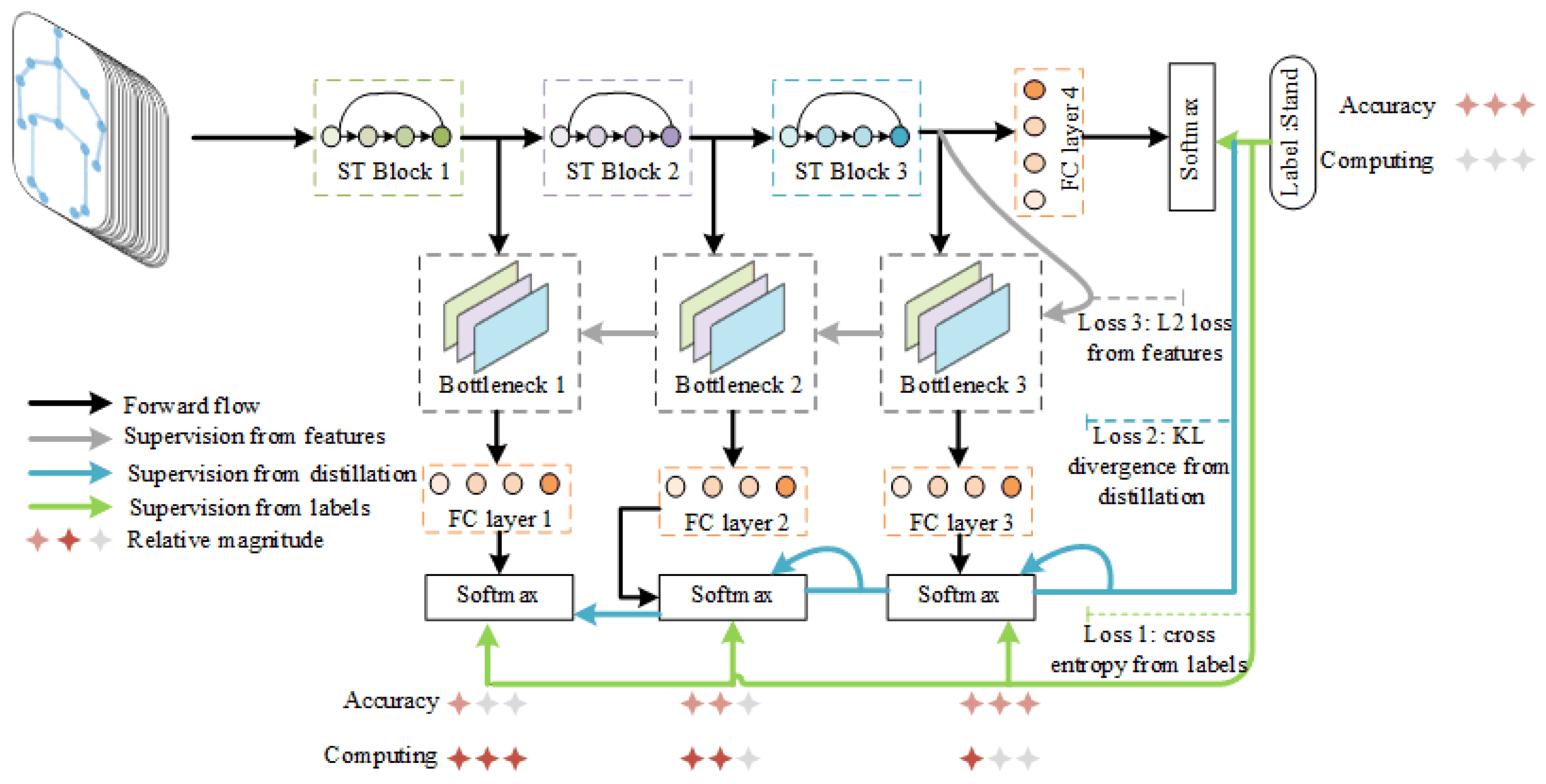 Algorithms 16 00552 g005