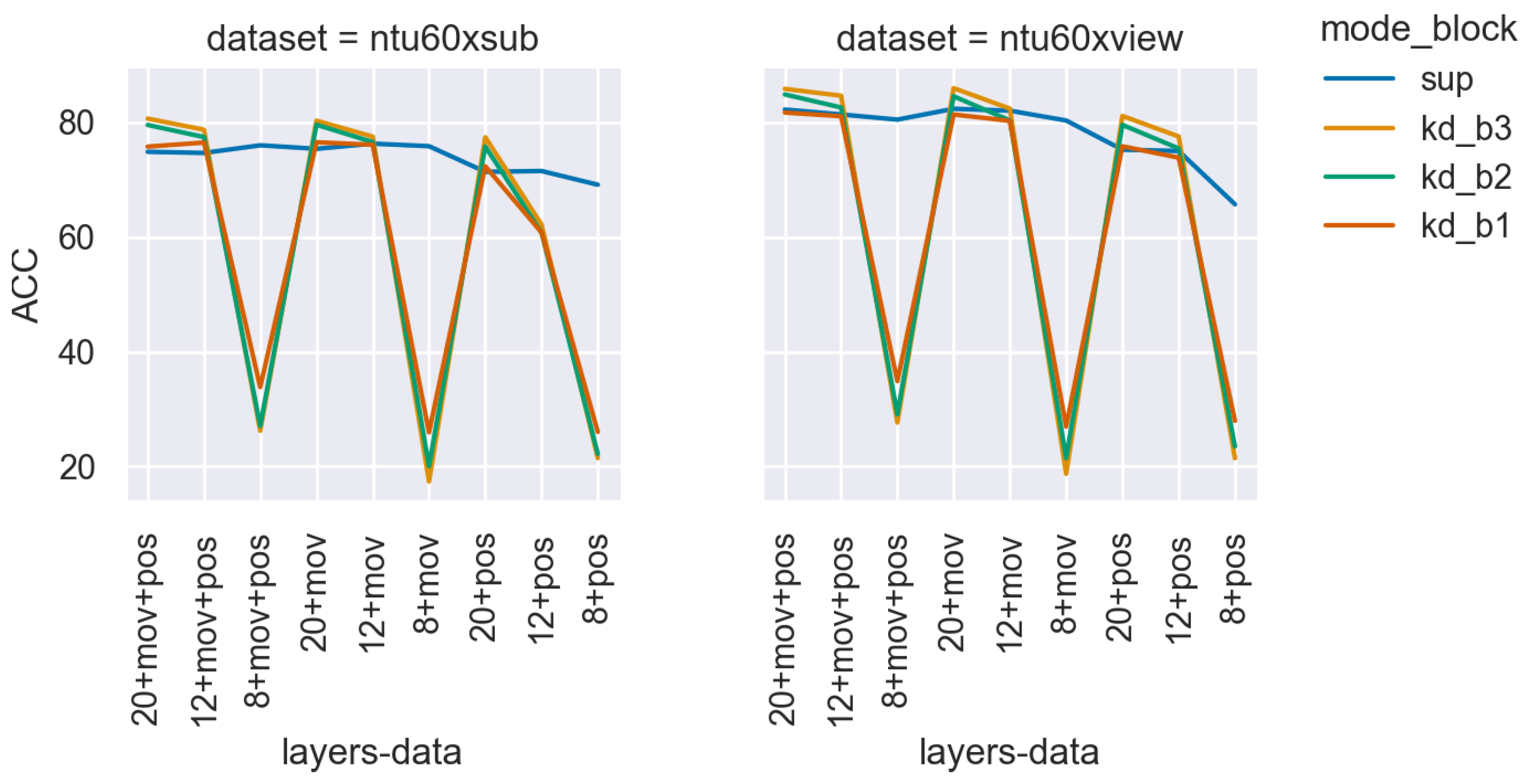 Algorithms 16 00552 g006