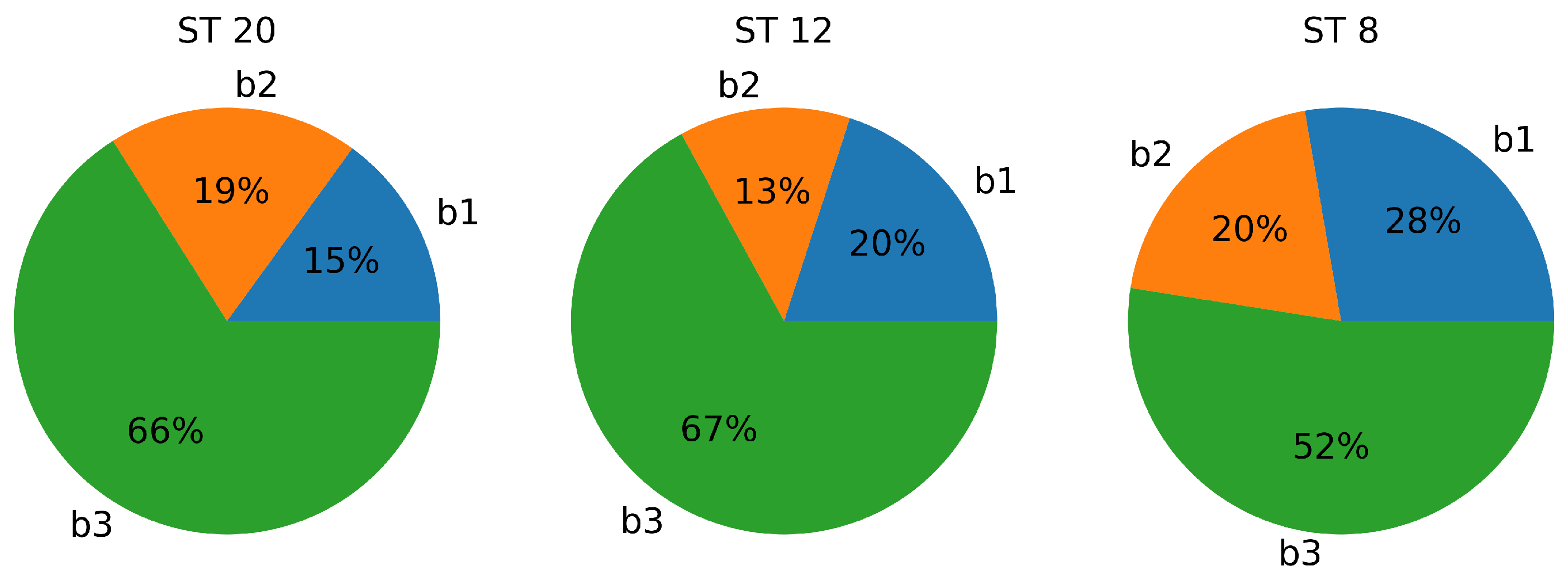 Algorithms 16 00552 g007