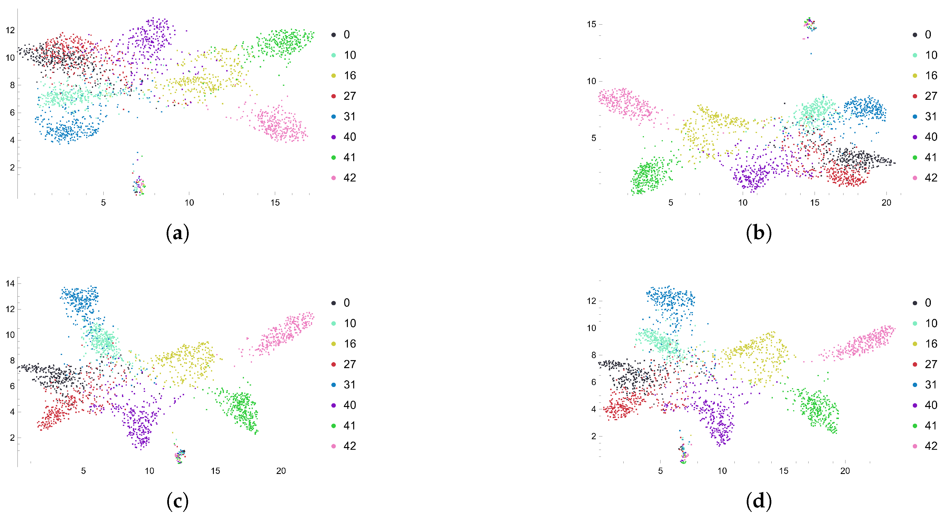 Algorithms 16 00552 g010