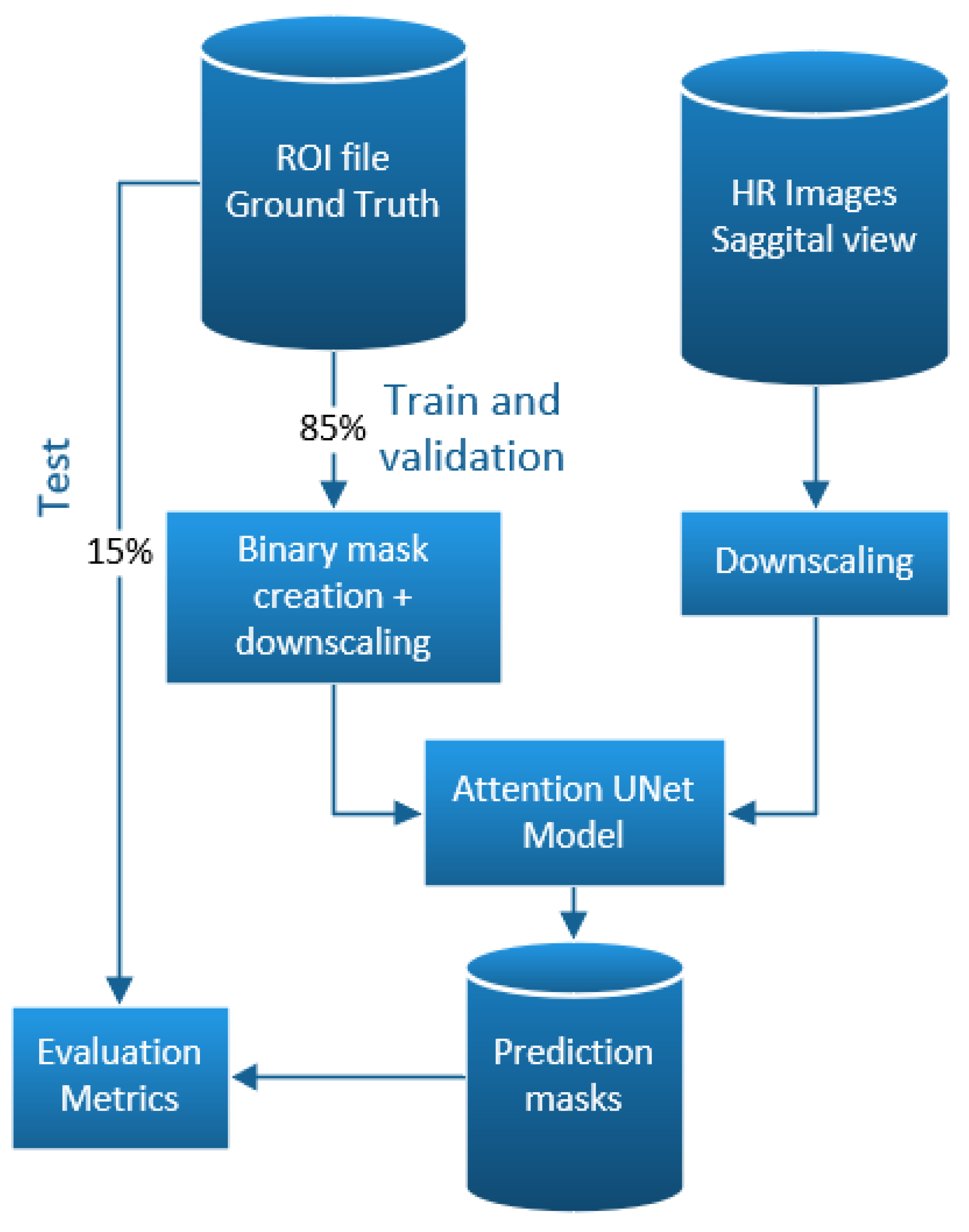 Algorithms 16 00553 g005