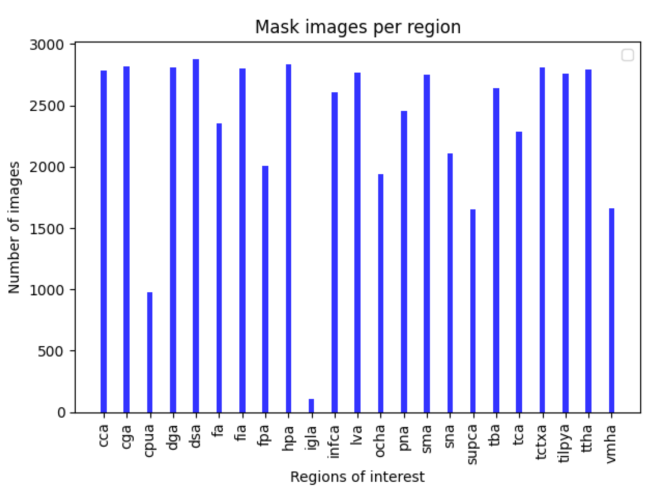 Algorithms 16 00553 g006