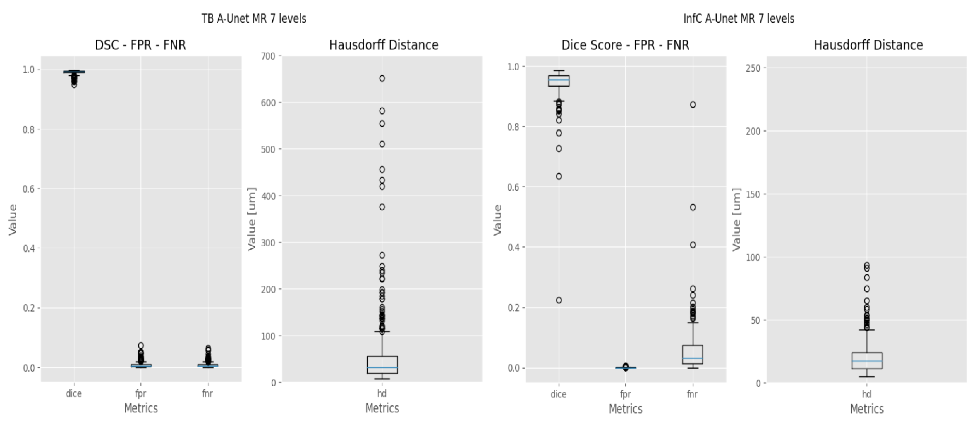 Algorithms 16 00553 g010