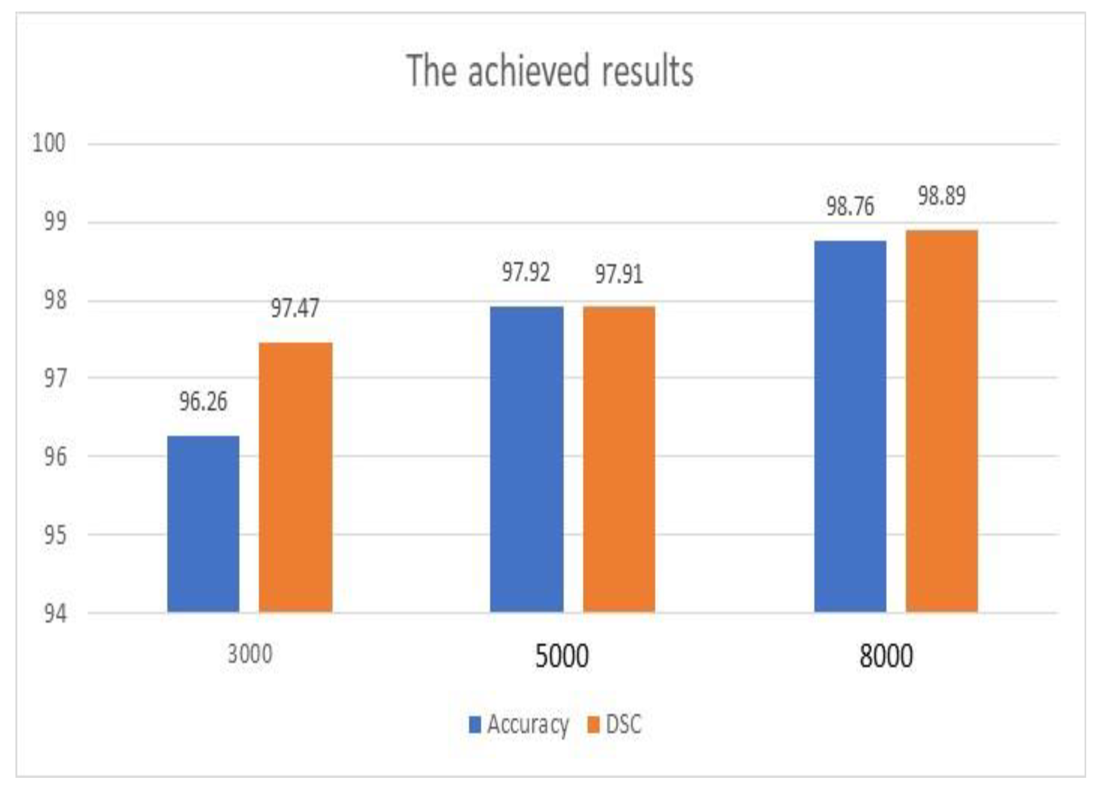 Algorithms 16 00556 g004