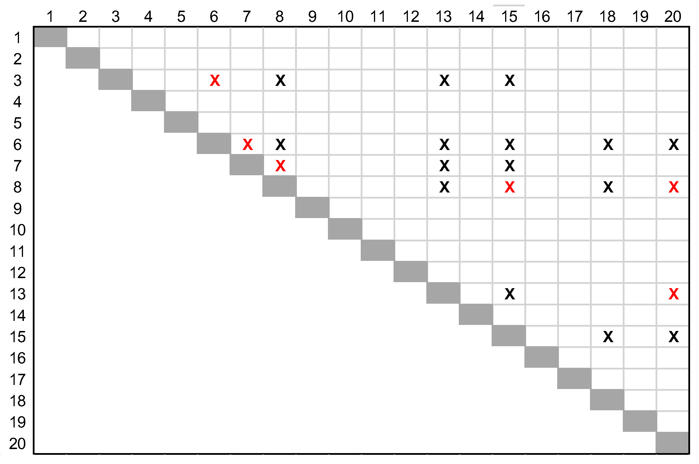 Algorithms 16 00557 g0a2 Algorithms 16 00557 g0a2