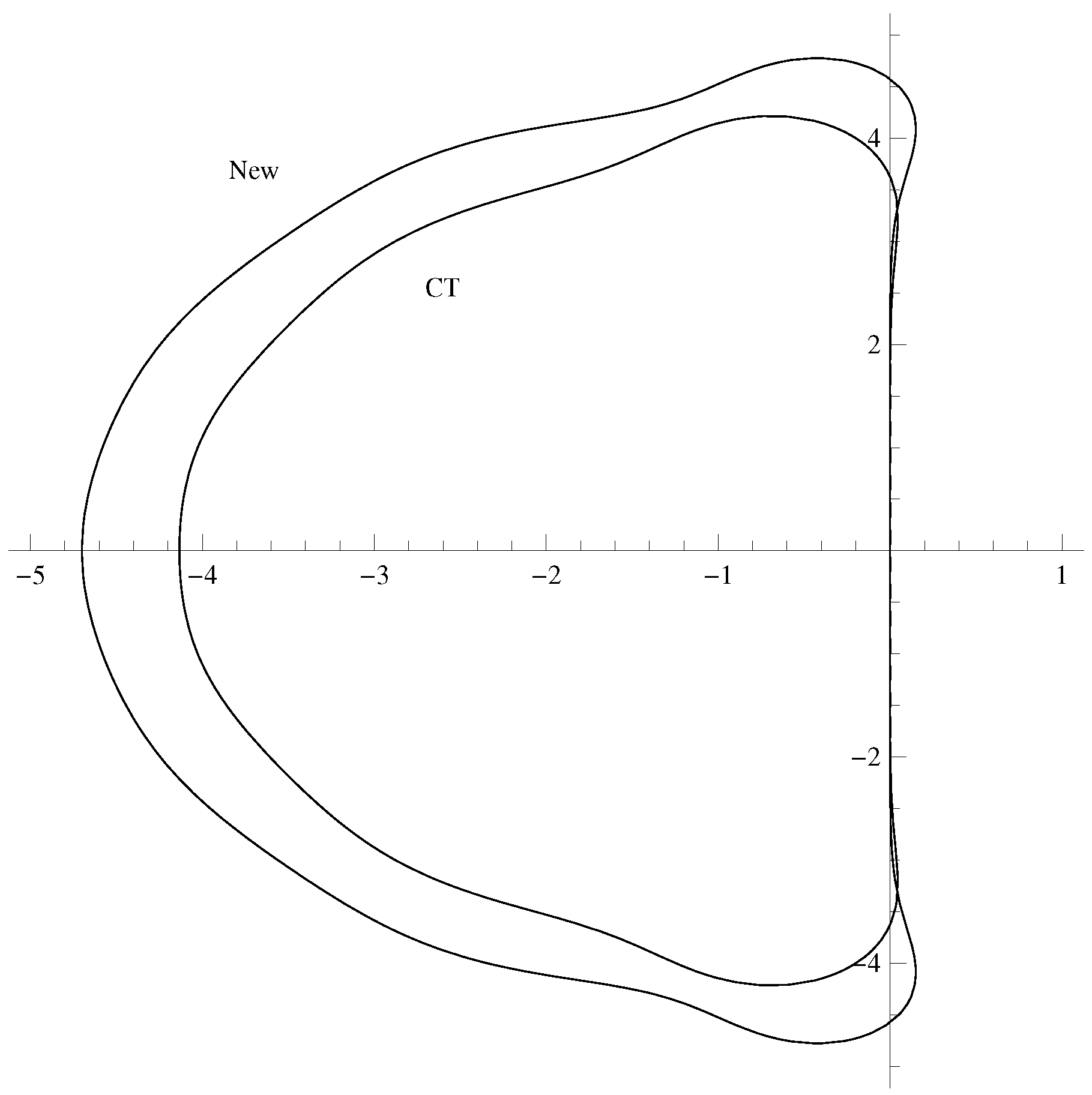 Algorithms 16 00558 g001