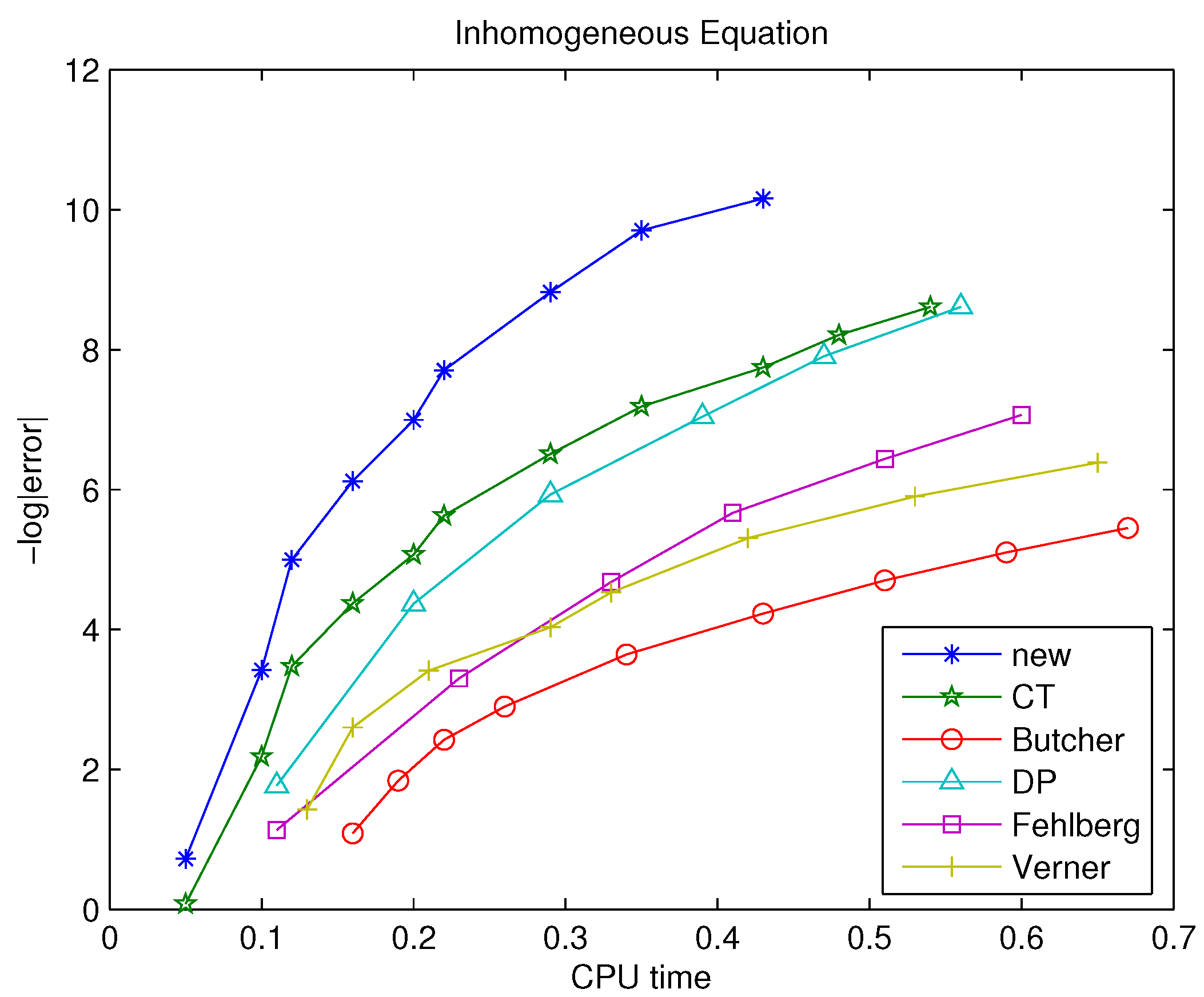 Algorithms 16 00558 g002