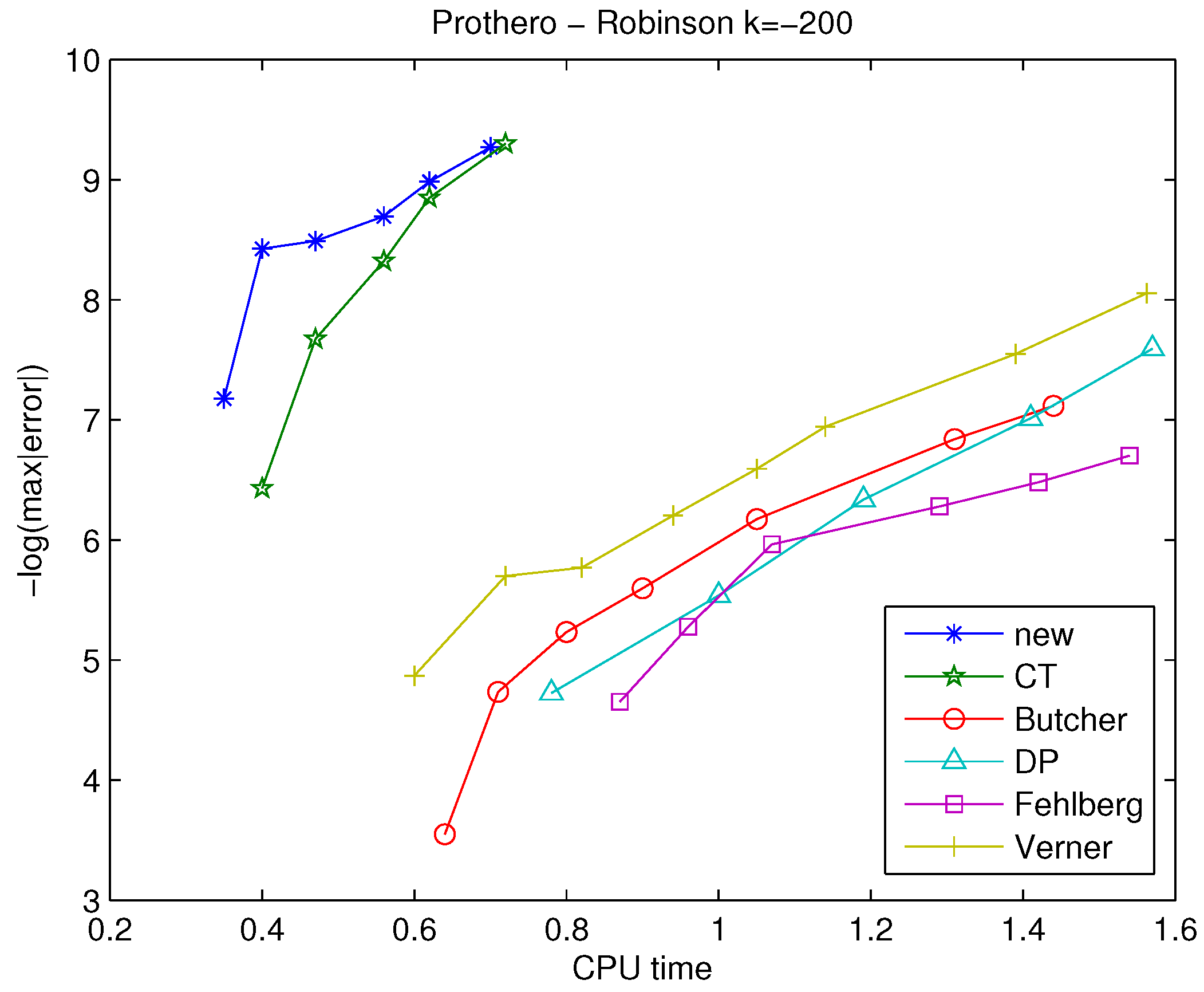 Algorithms 16 00558 g005