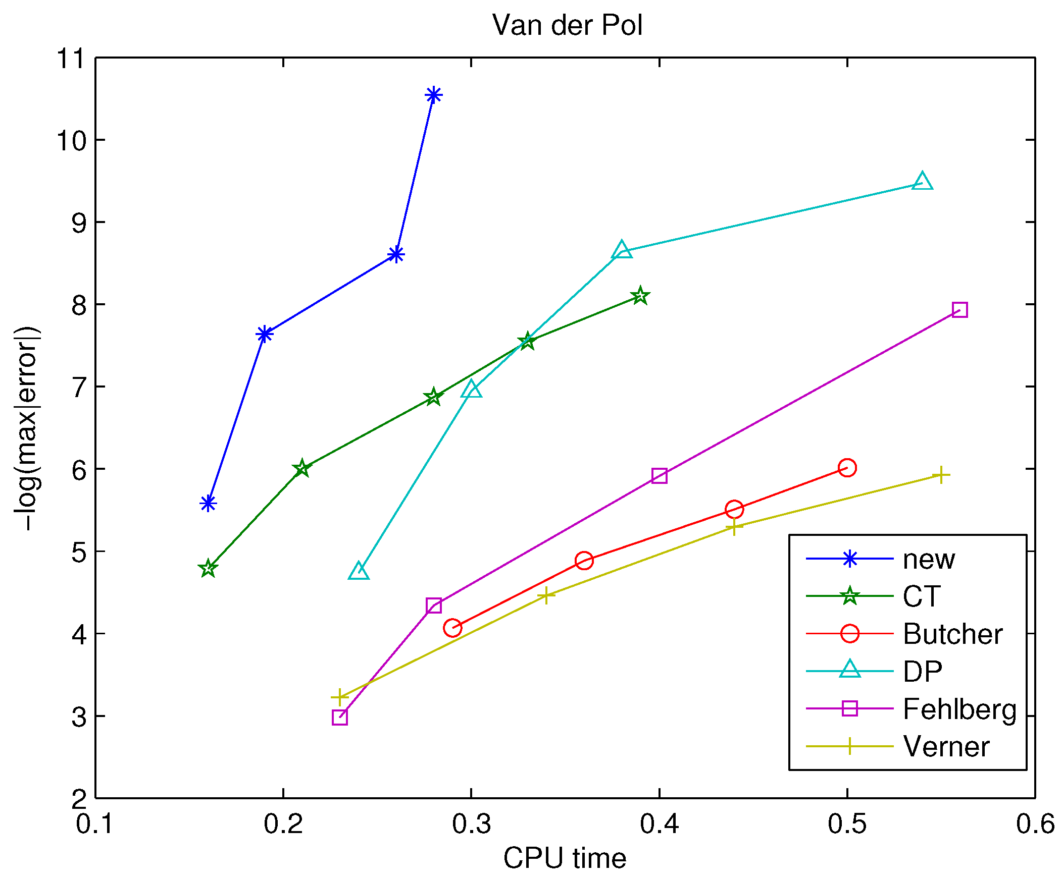 Algorithms 16 00558 g006