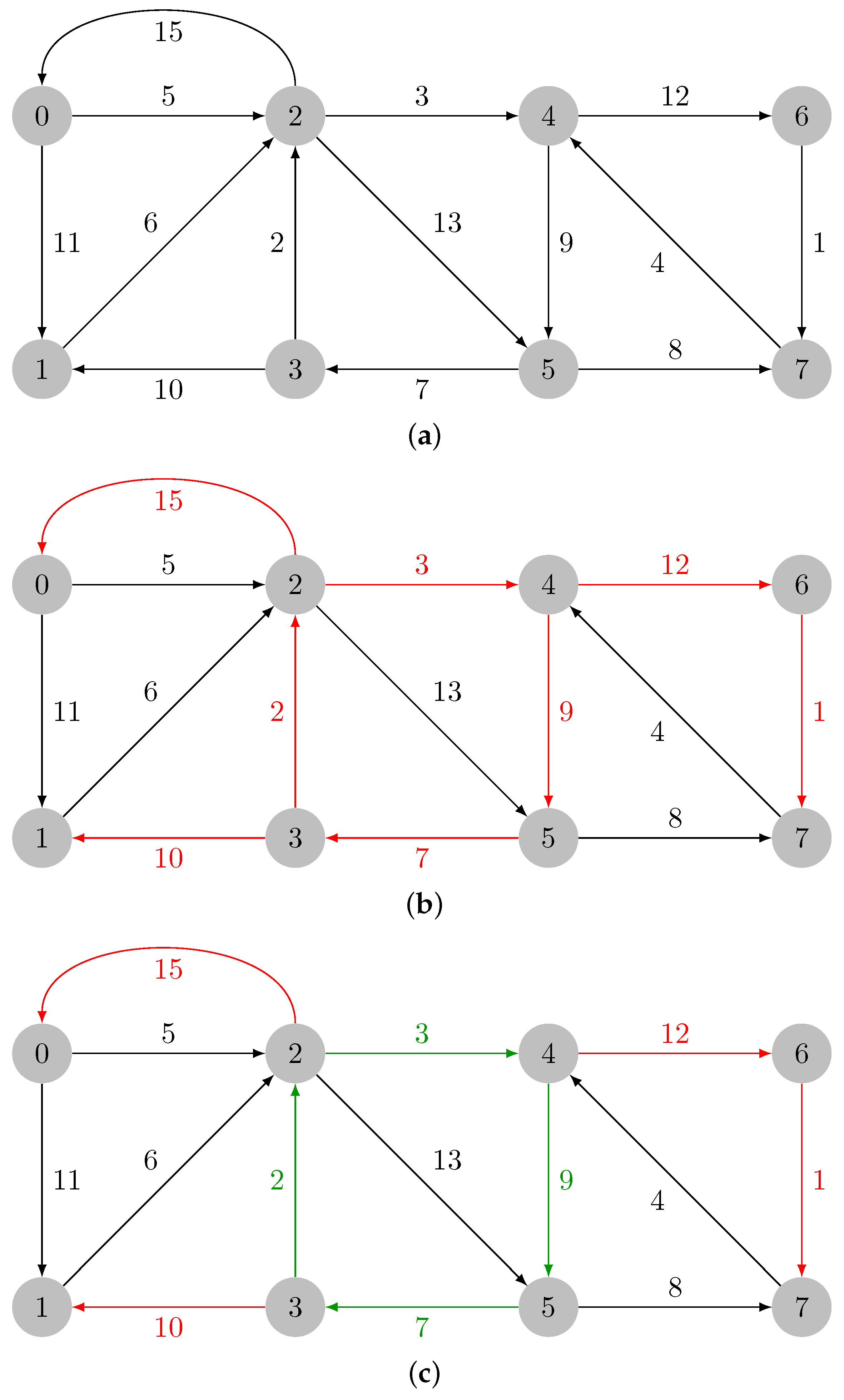 Algorithms 16 00559 g001