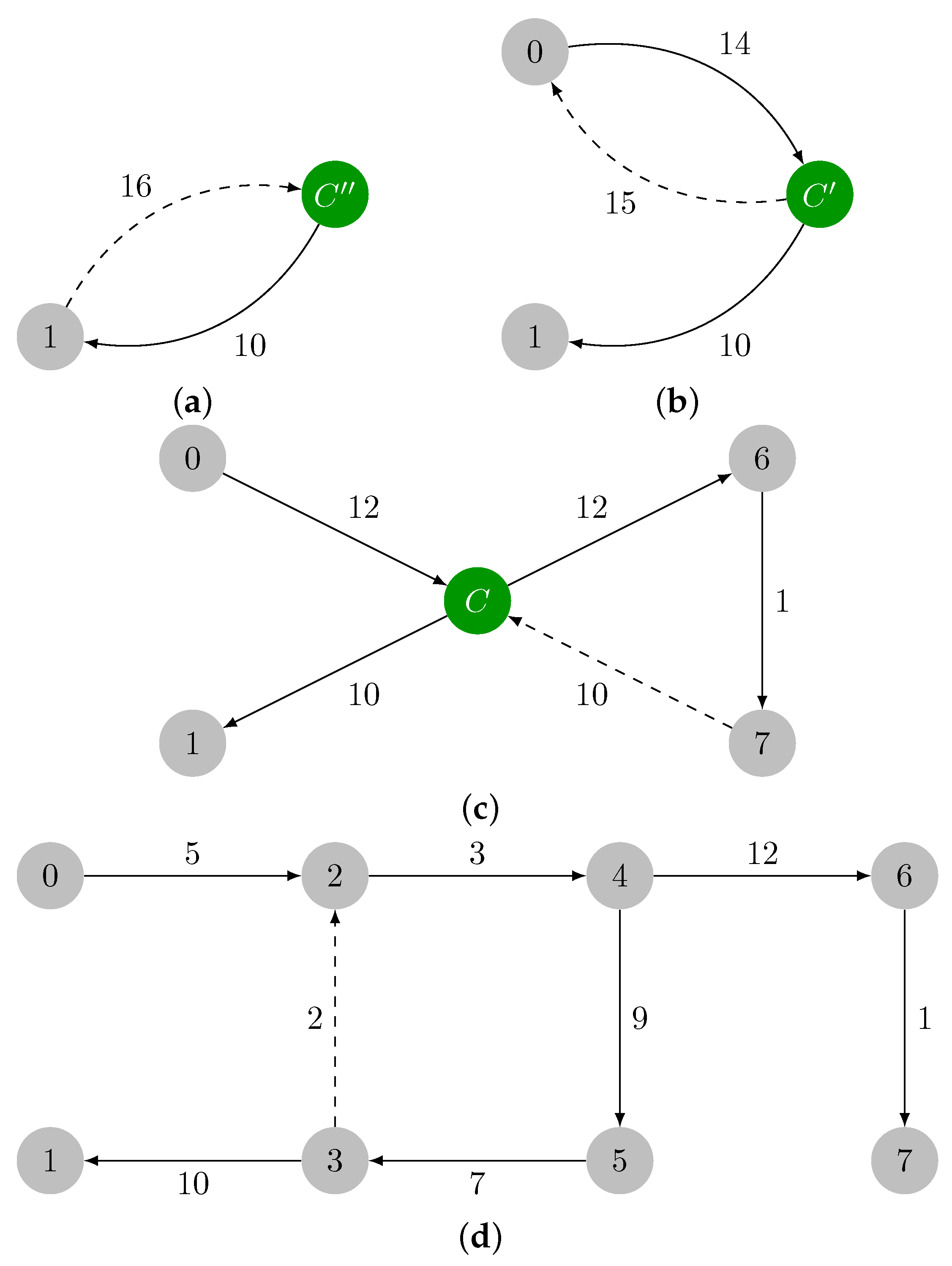 Algorithms 16 00559 g005