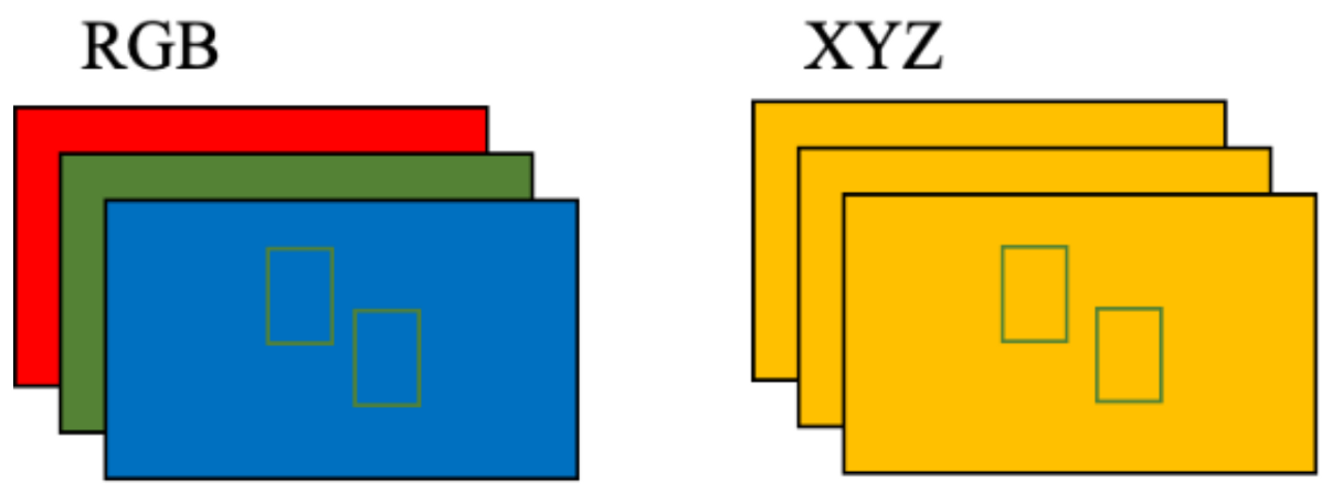 Algorithms 16 00560 g003