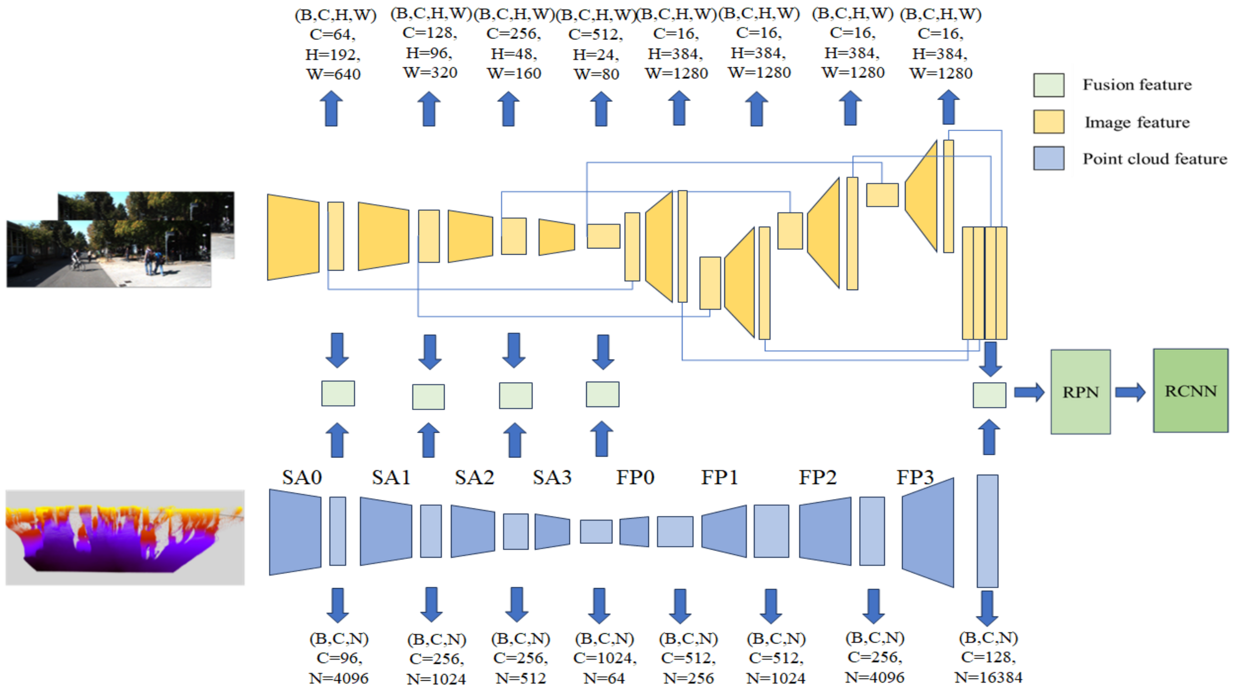 Algorithms 16 00560 g006