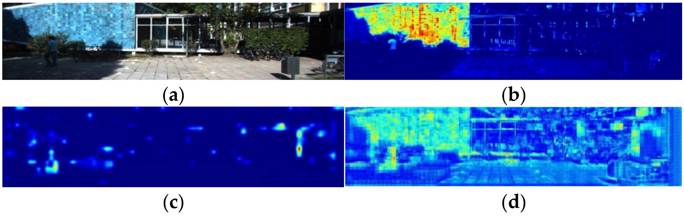 Algorithms 16 00560 g011