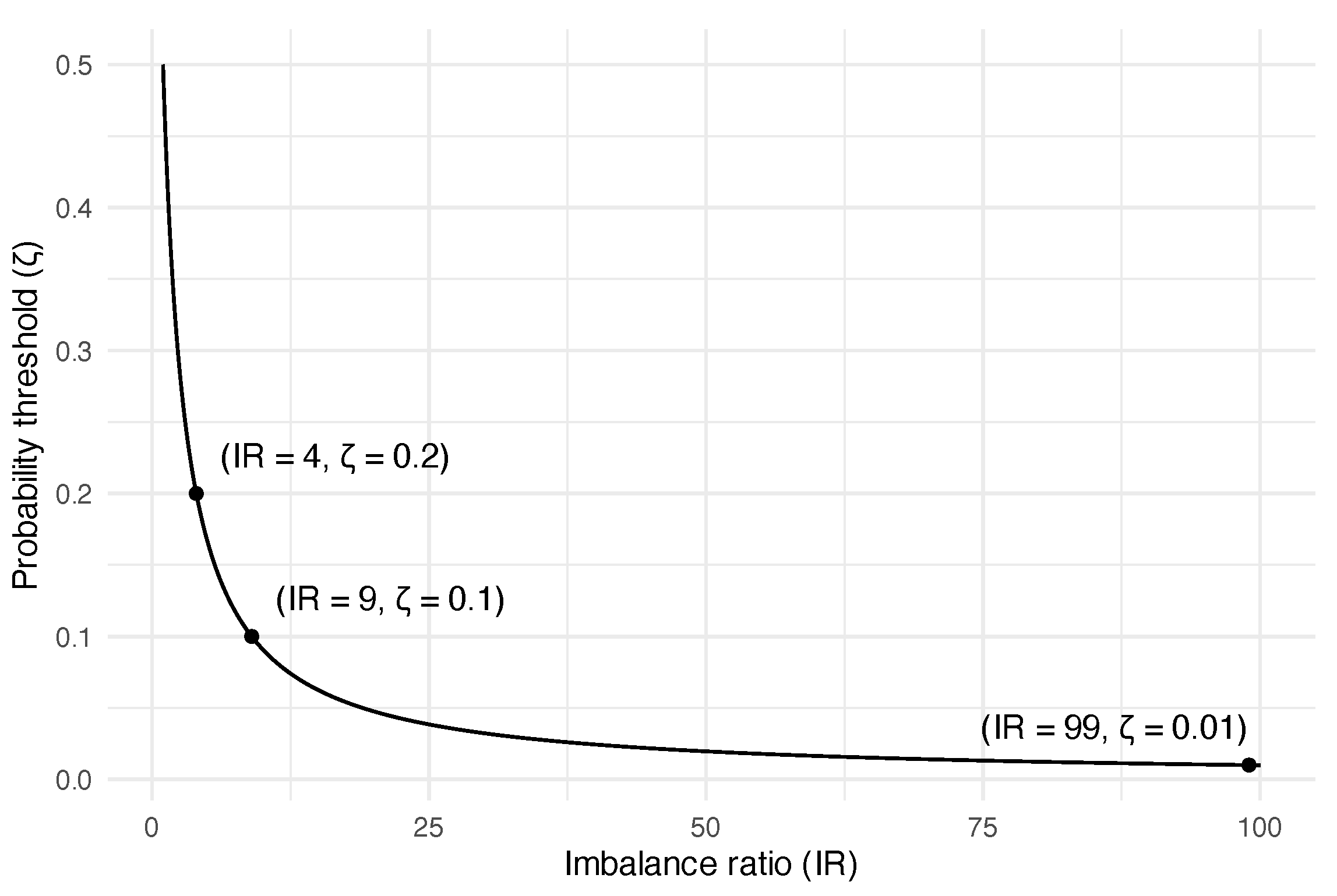 Algorithms 16 00563 g001