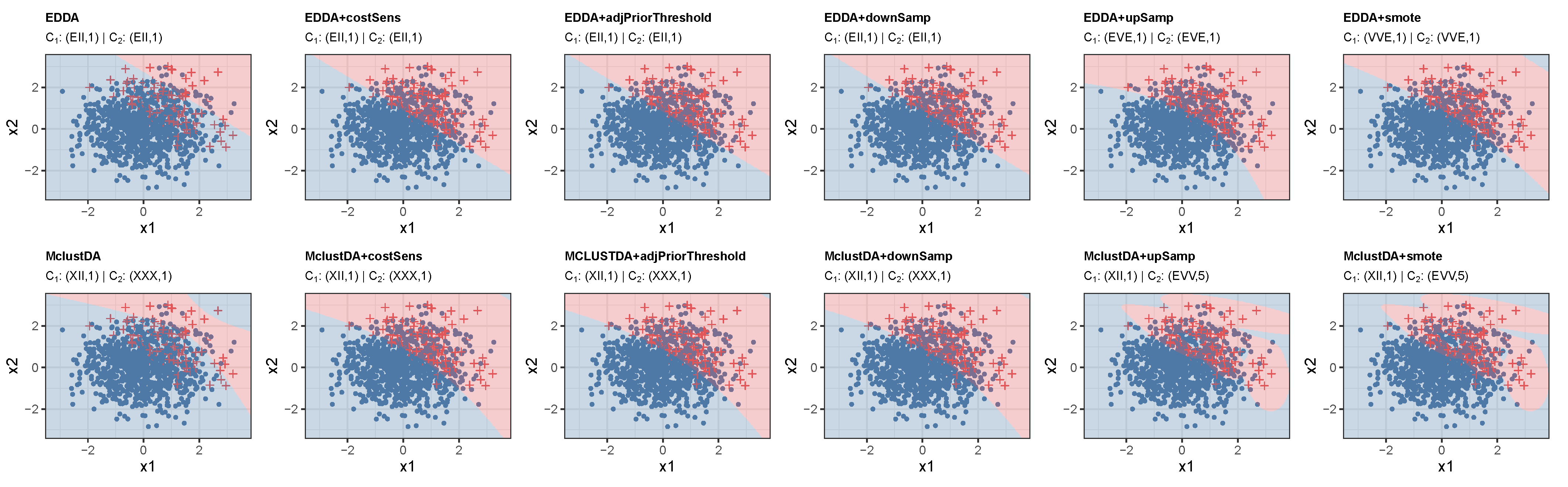 Algorithms 16 00563 g002