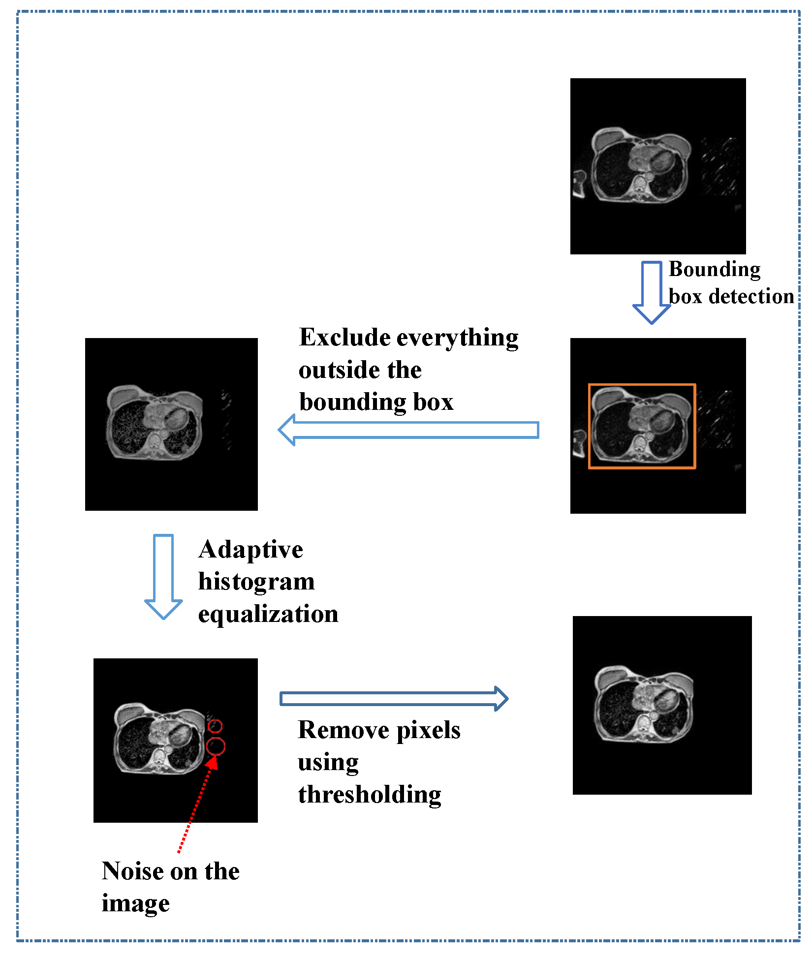 Algorithms 16 00564 g003