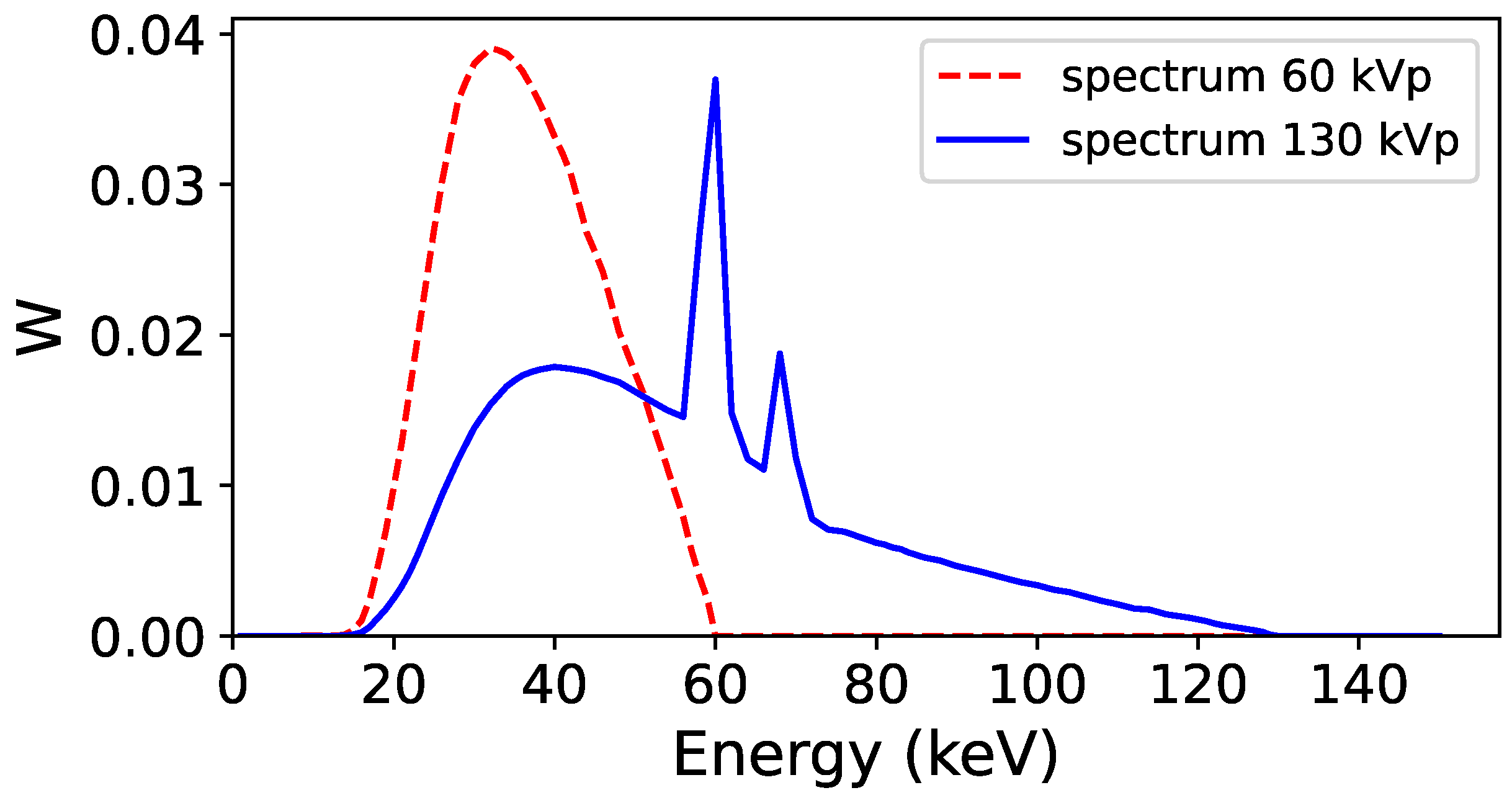 Algorithms 16 00565 g002