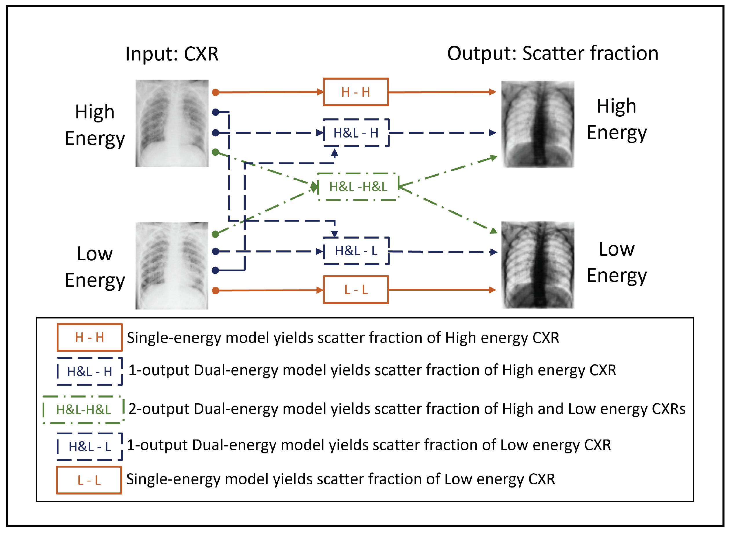 Algorithms 16 00565 g004