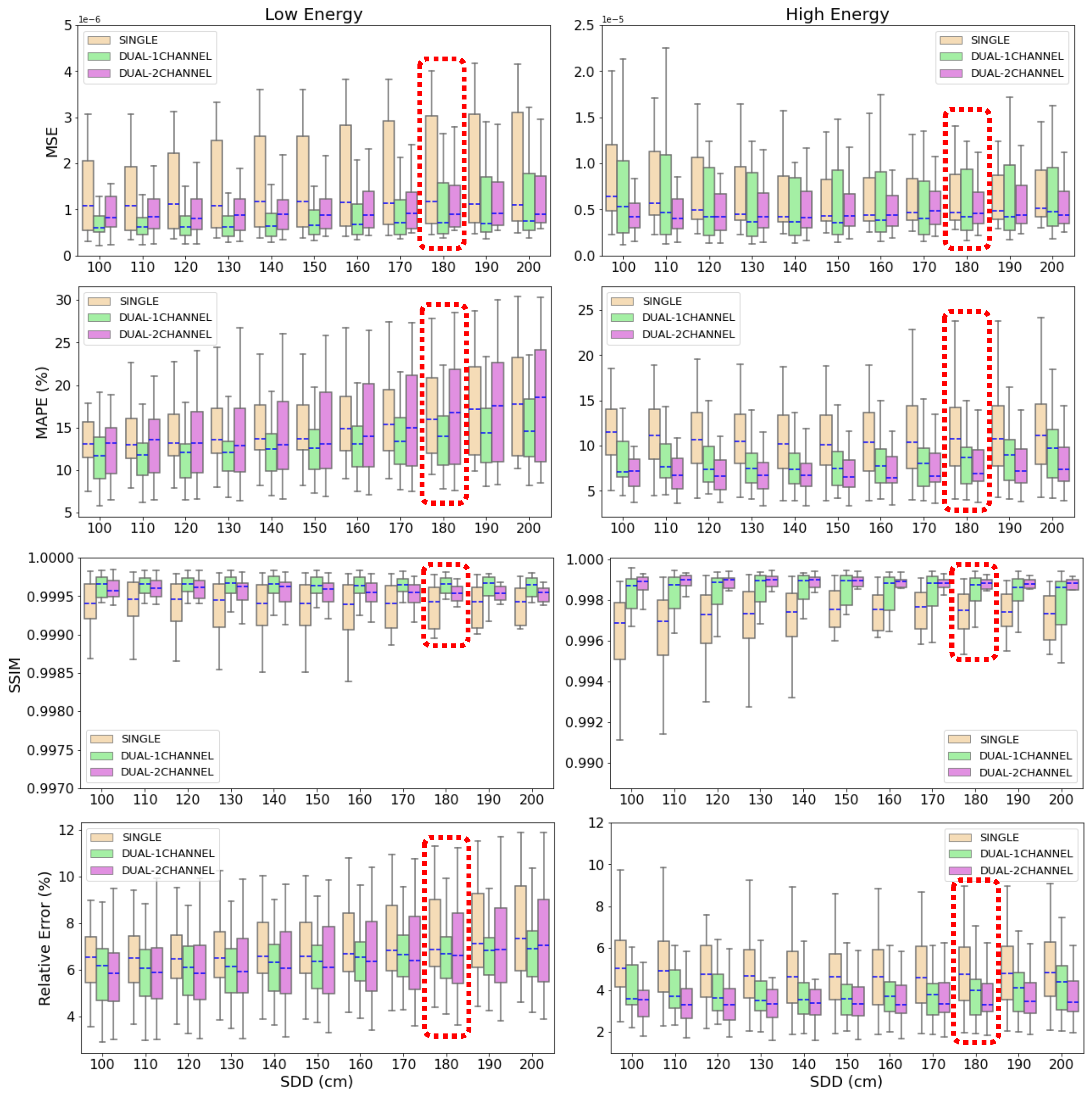 Algorithms 16 00565 g008