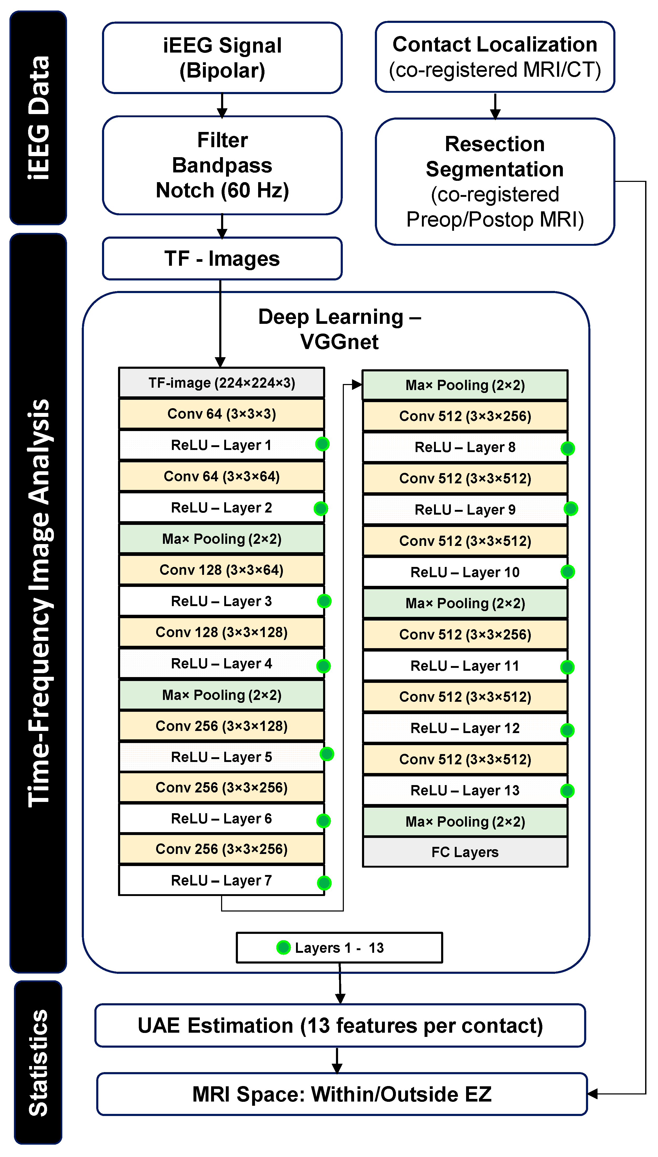 Algorithms 16 00567 g002