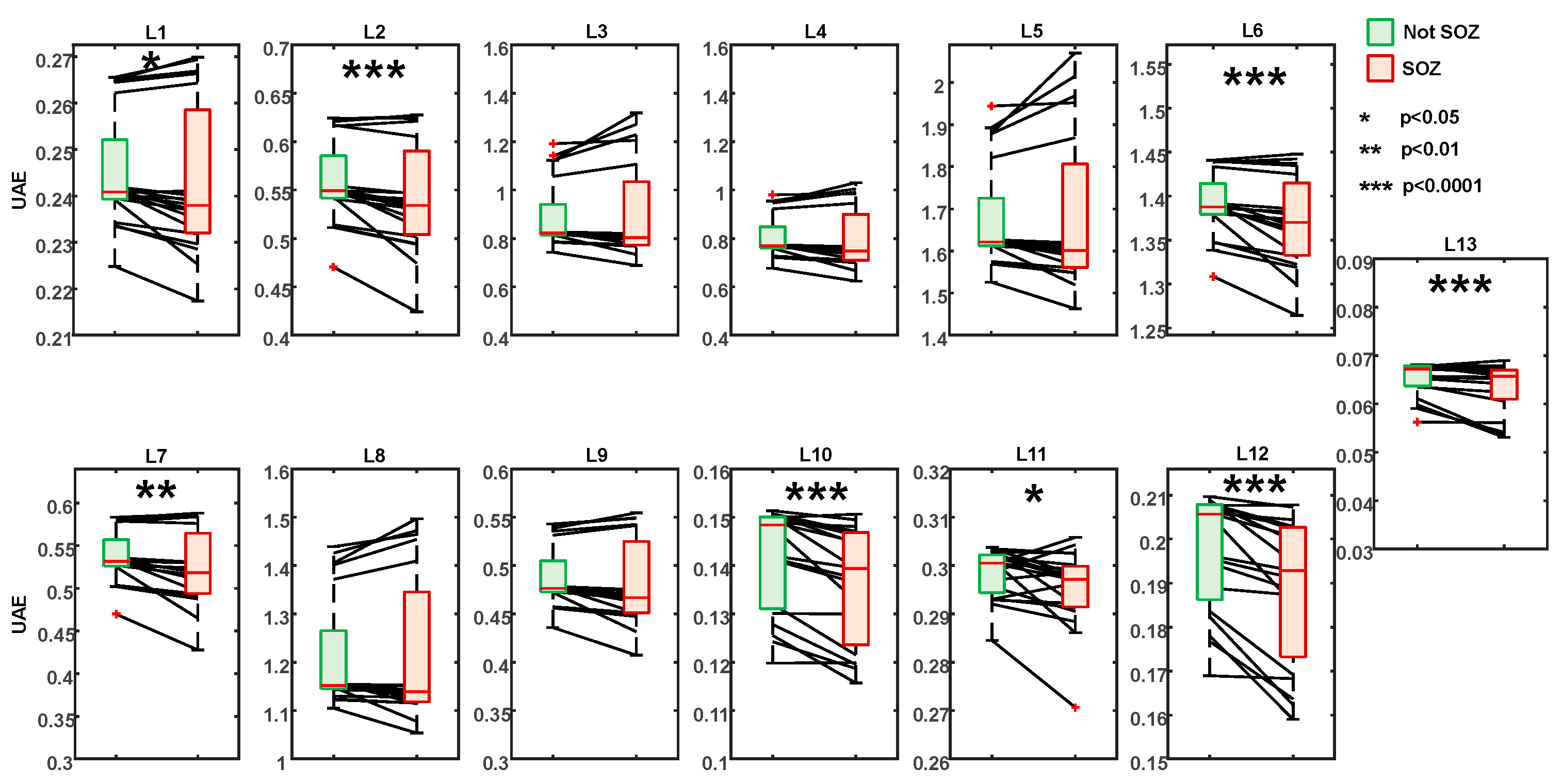 Algorithms 16 00567 g005