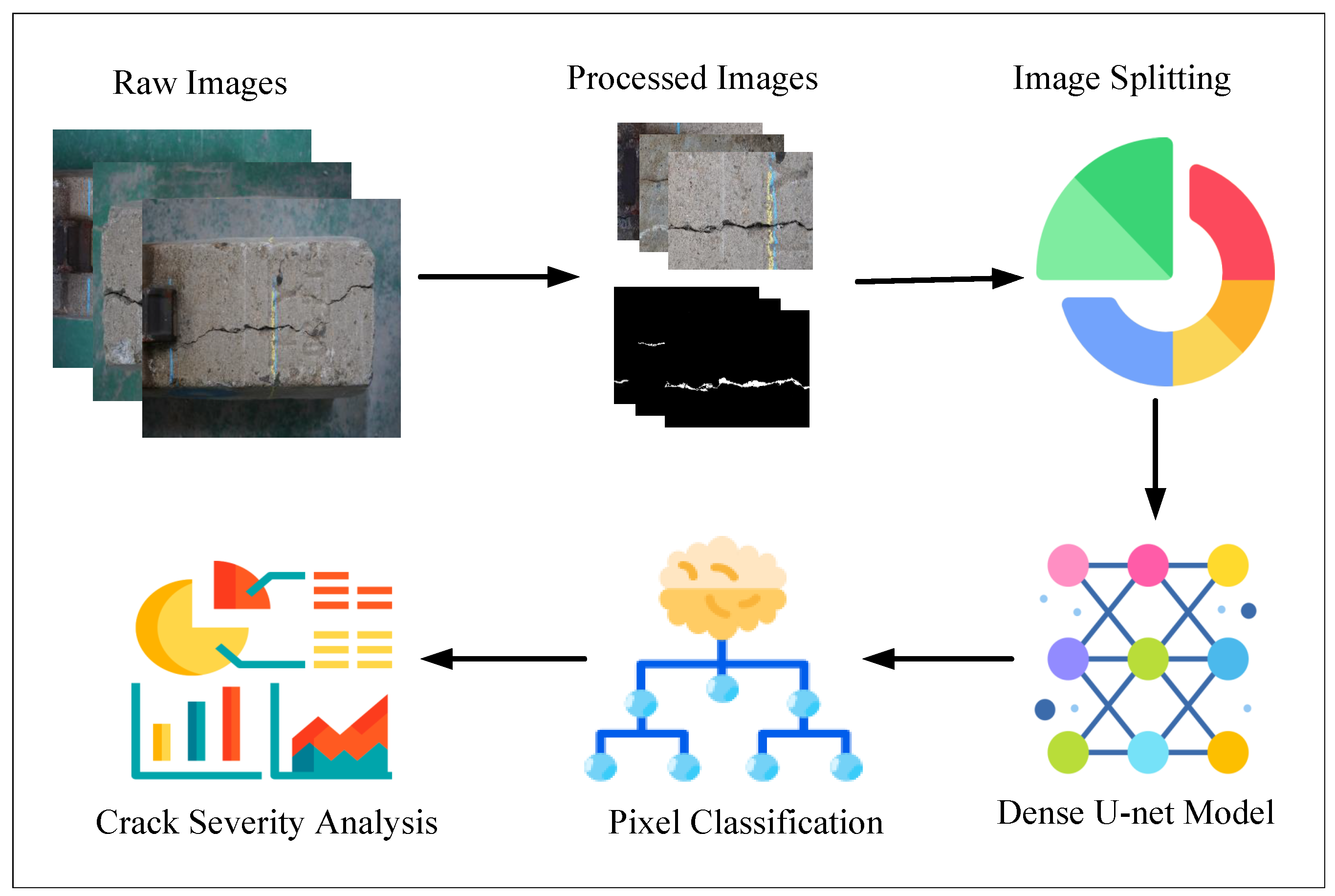 Algorithms 16 00568 g001