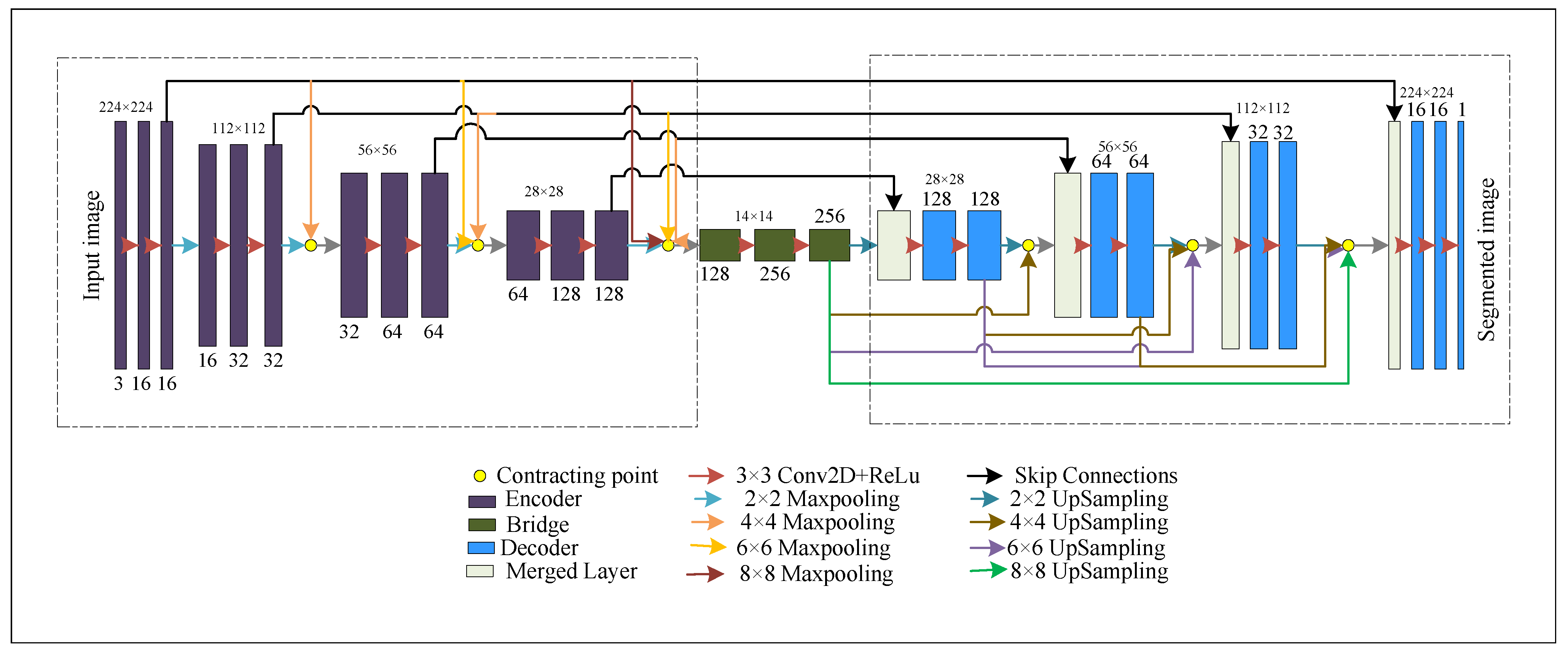 Algorithms 16 00568 g003