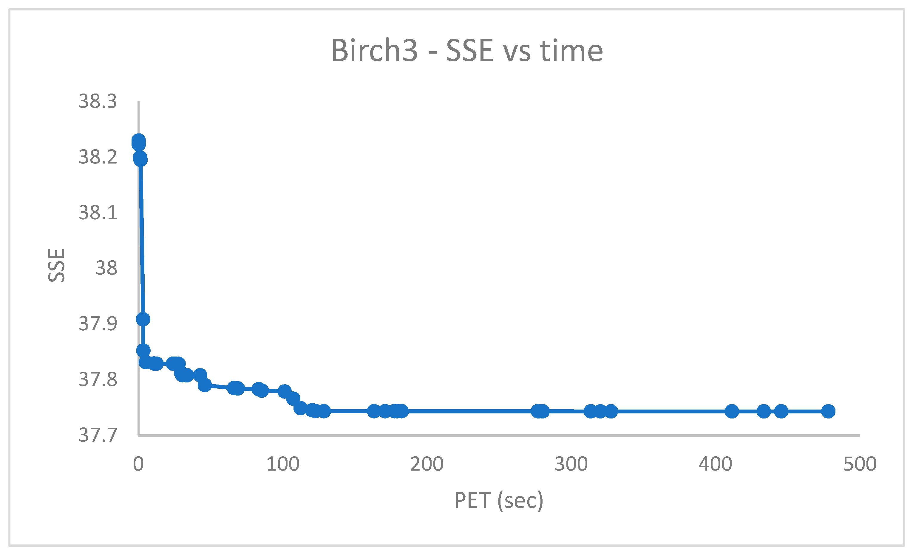 Algorithms 16 00572 g004