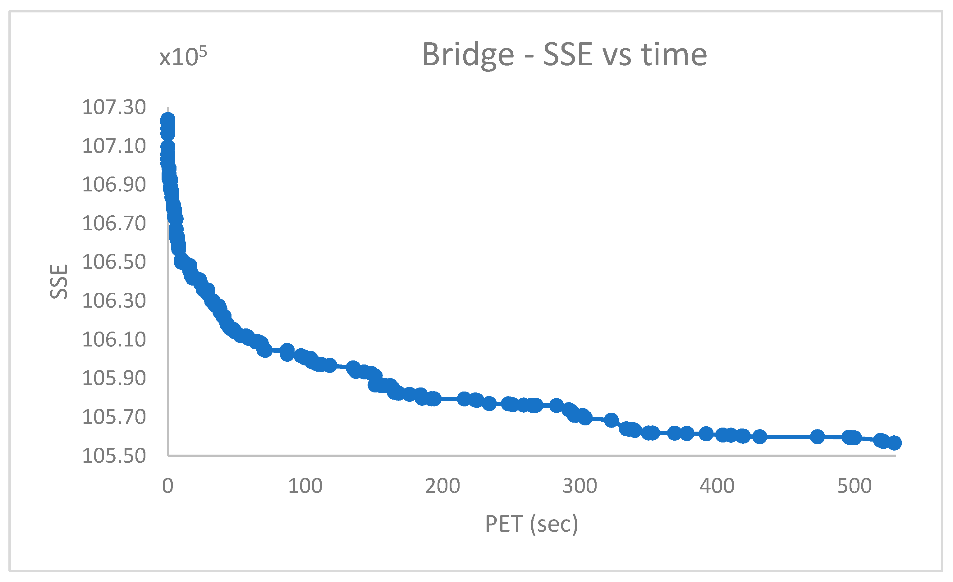 Algorithms 16 00572 g010