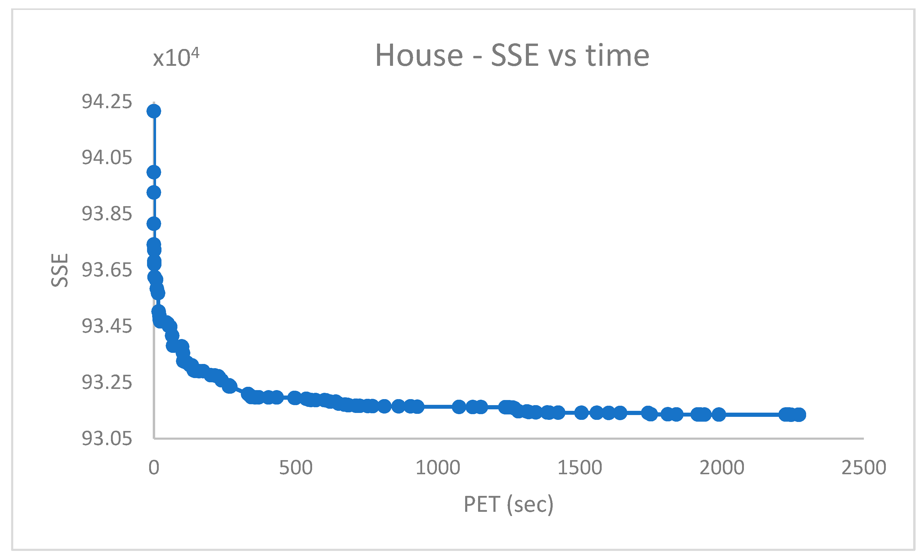 Algorithms 16 00572 g012