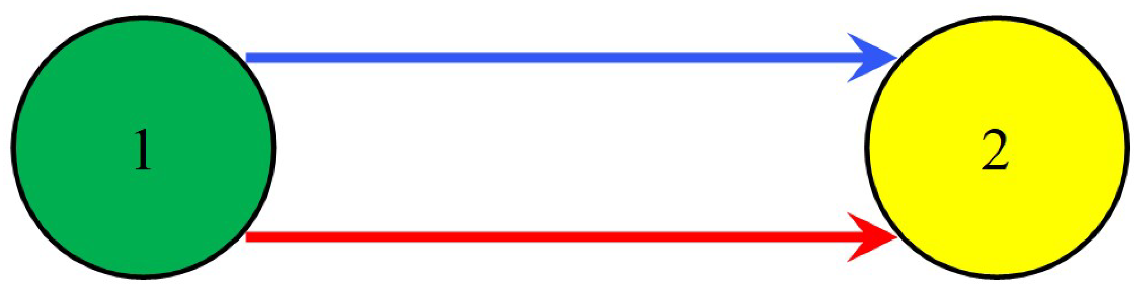 Algorithms 17 00007 g001