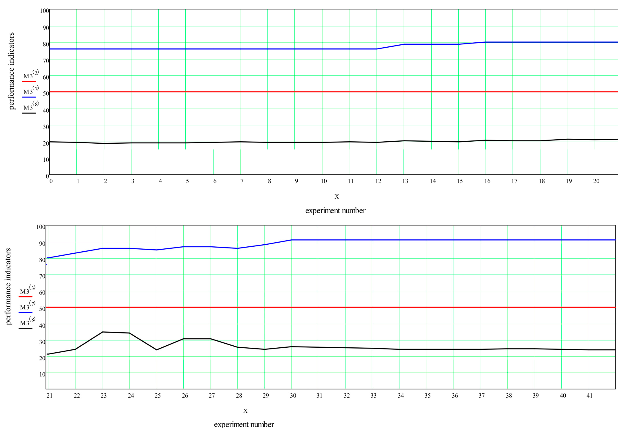 Algorithms 17 00007 g011