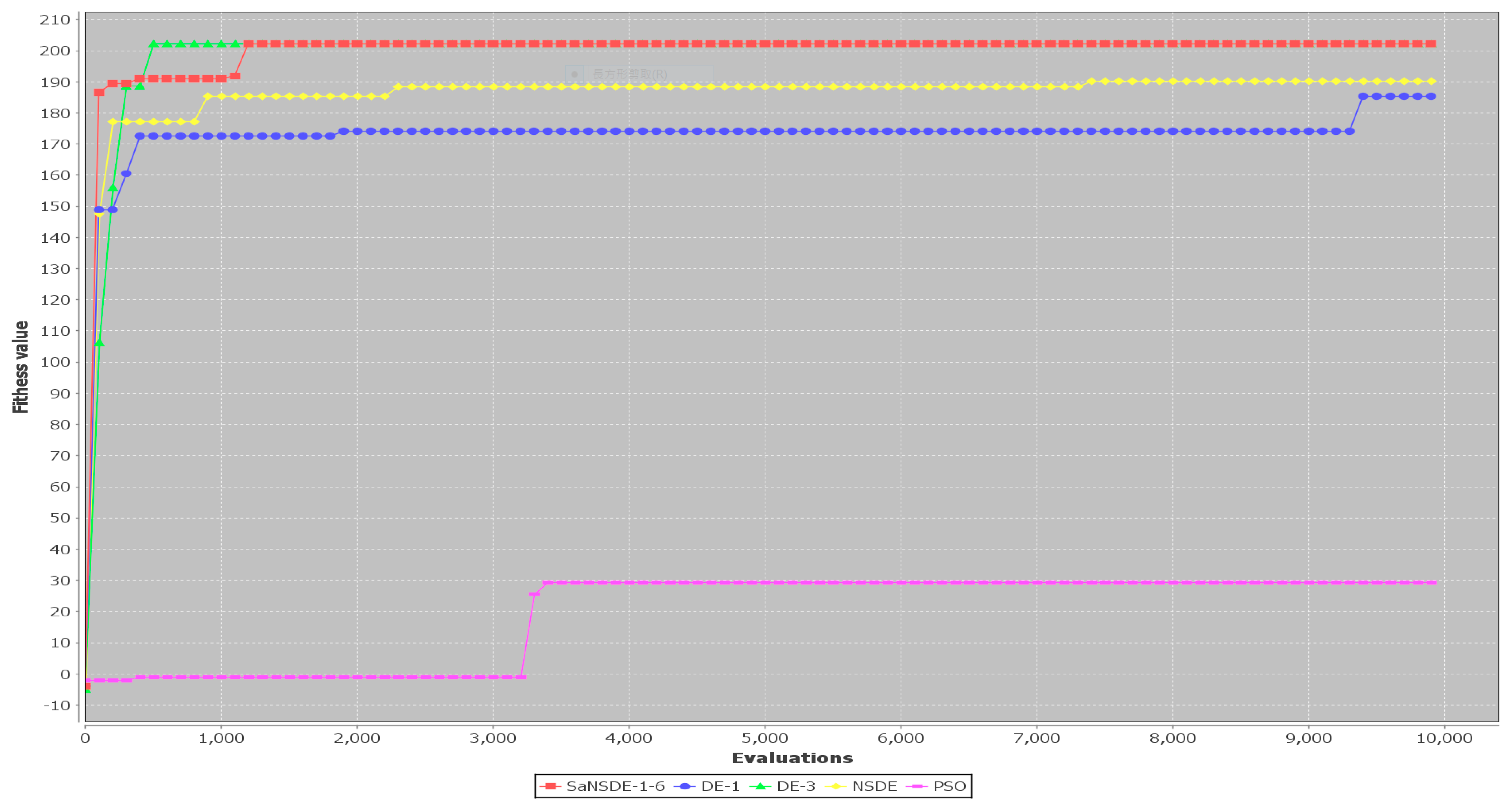 Algorithms 17 00009 g007