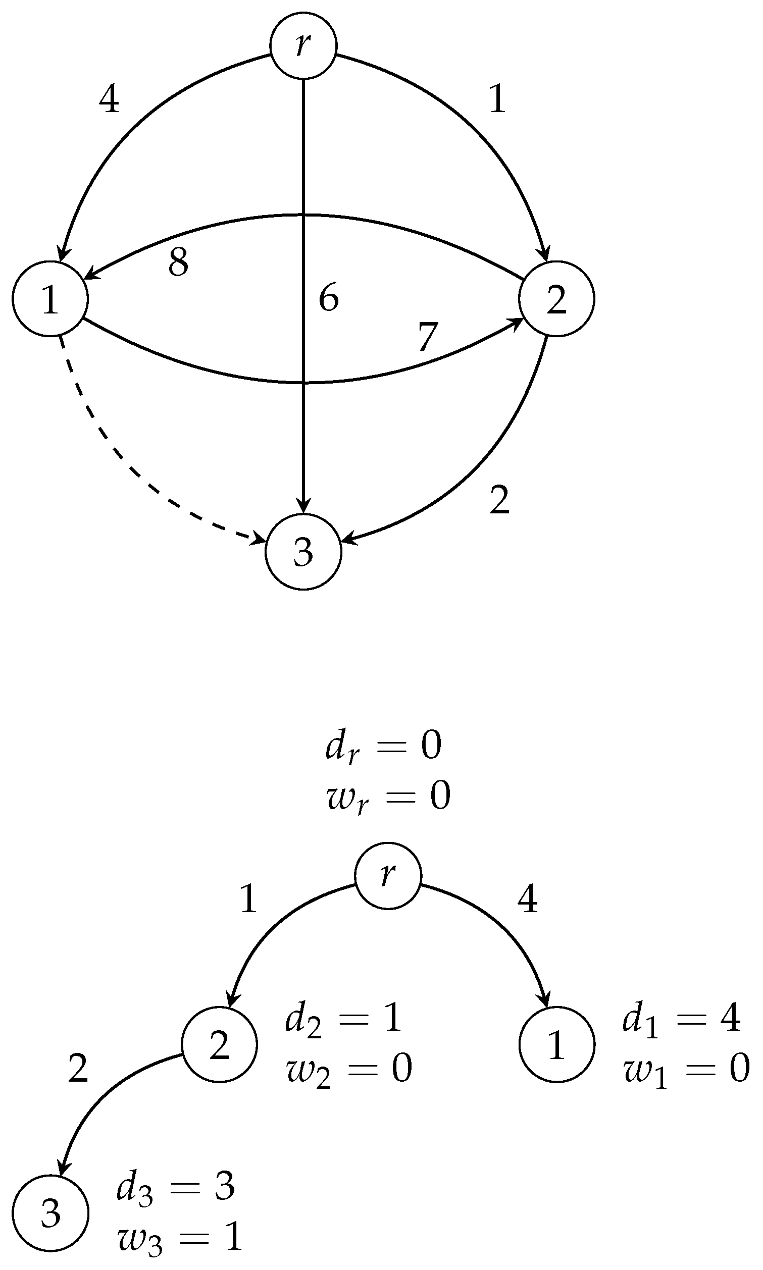 Algorithms 17 00012 g001