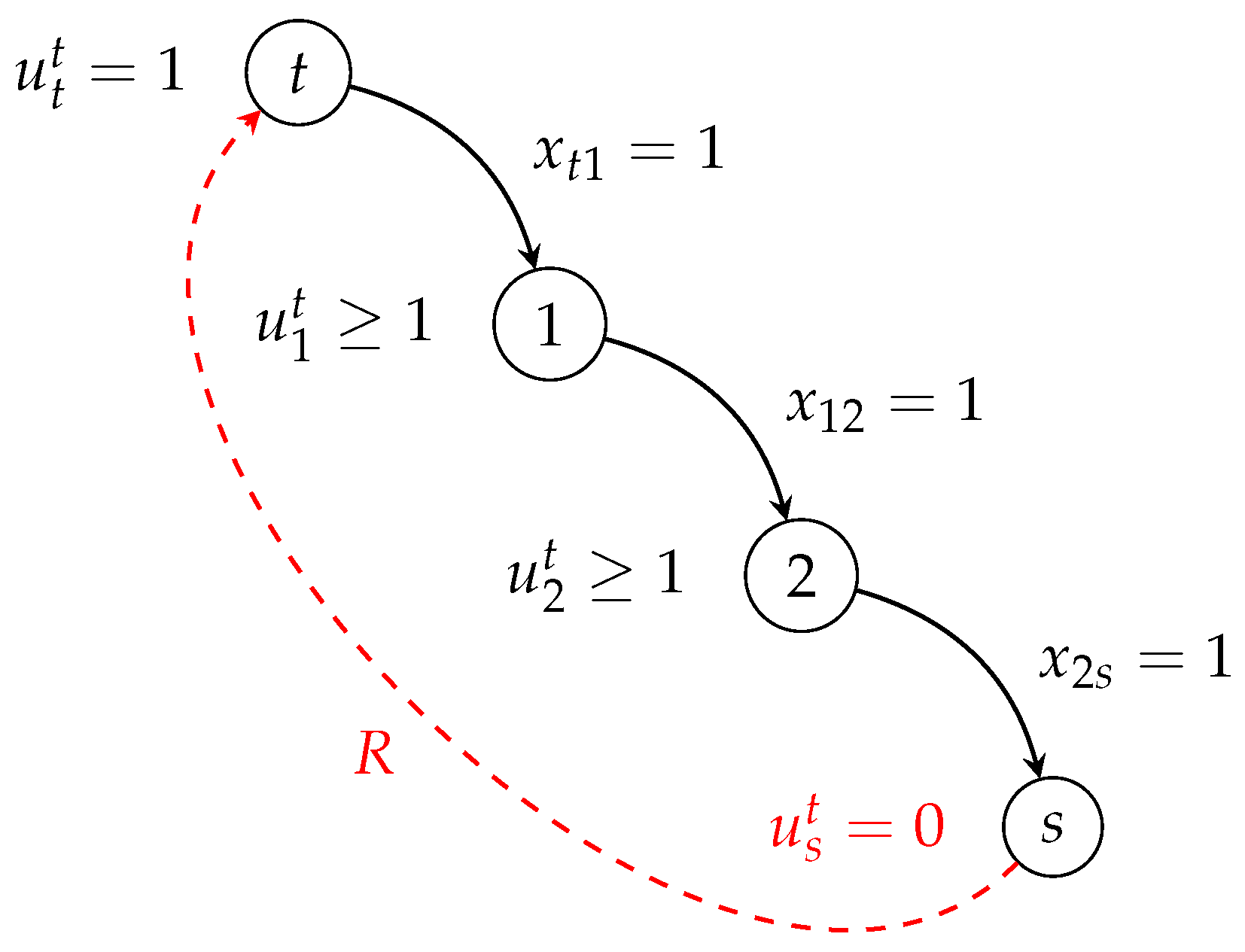Algorithms 17 00012 g002