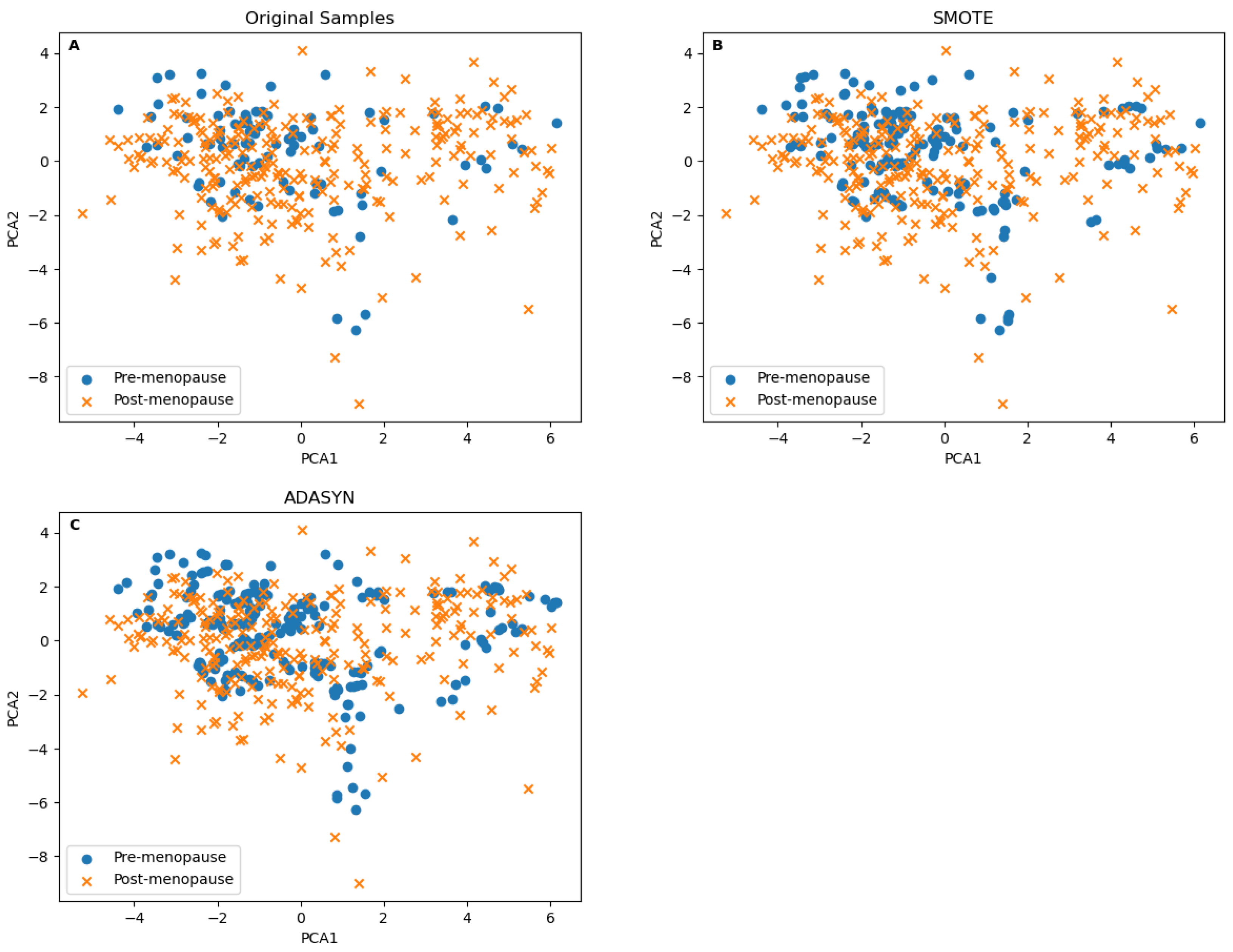 Algorithms 17 00013 g003