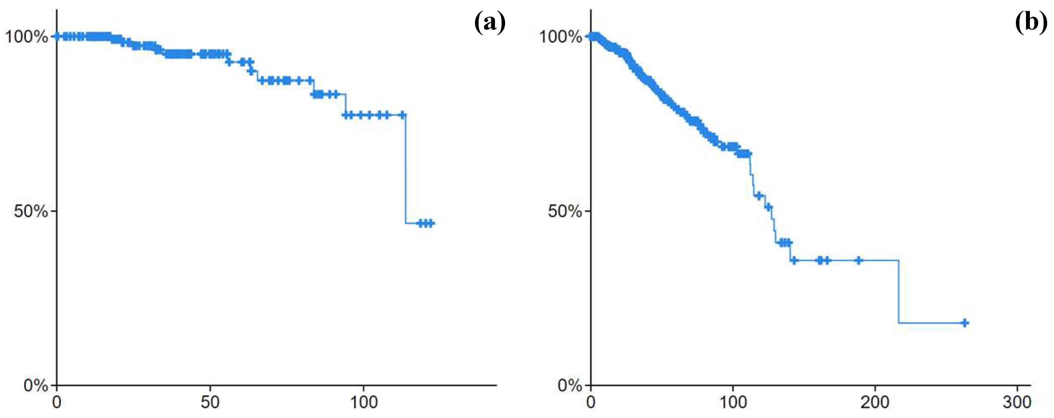 Algorithms 17 00013 g006