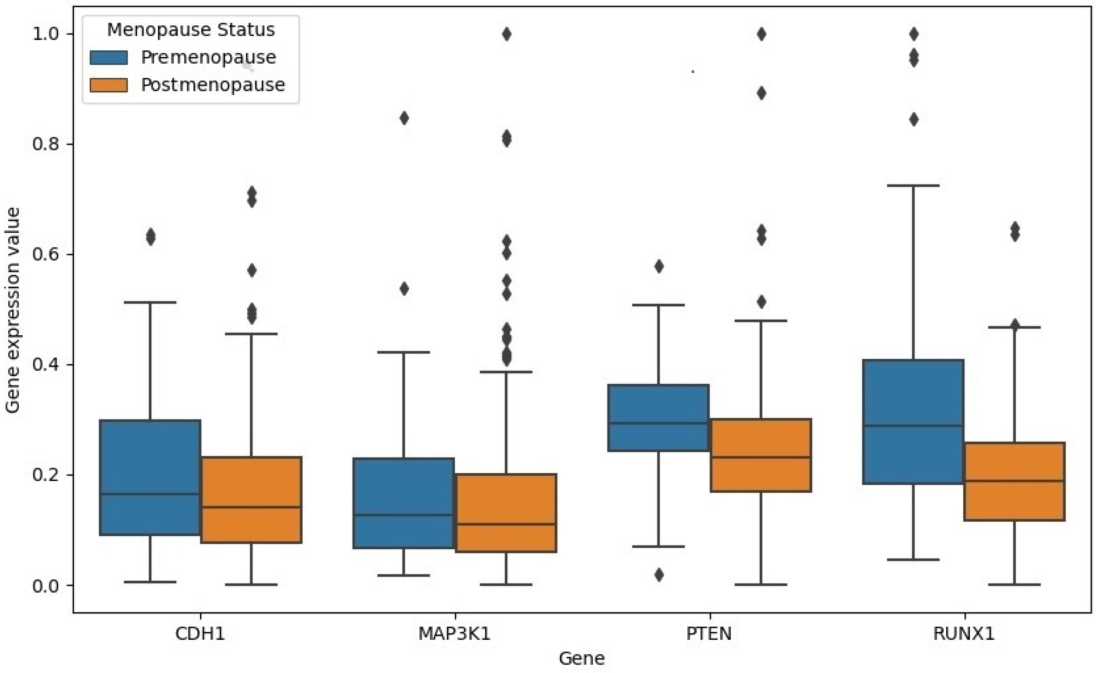 Algorithms 17 00013 g008