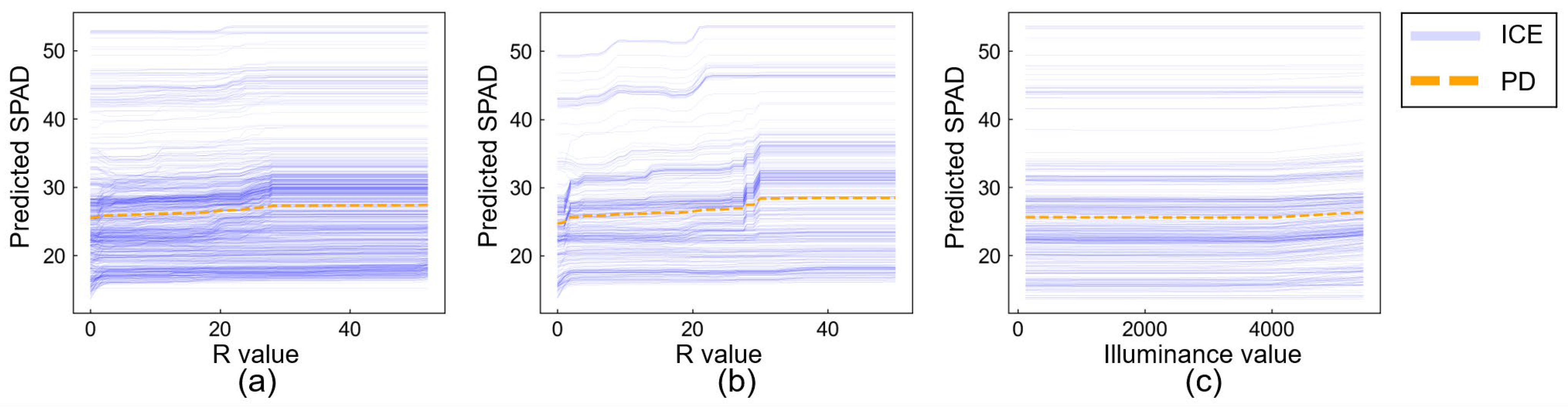Algorithms 17 00016 g0a2