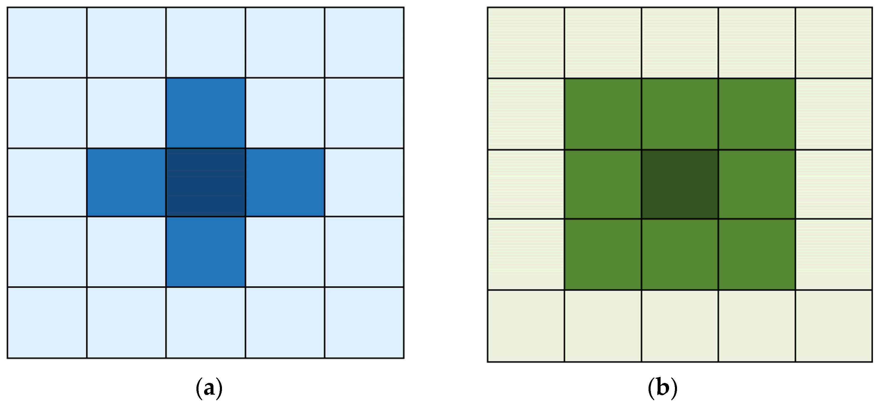 Algorithms 17 00018 g001 Algorithms 17 00018 g001